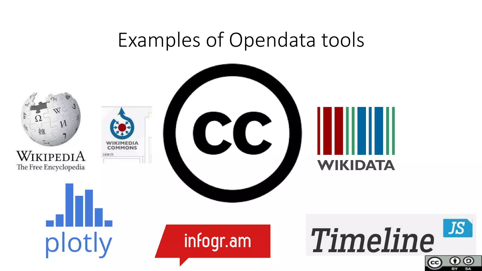 Examples of Opendata tools
 