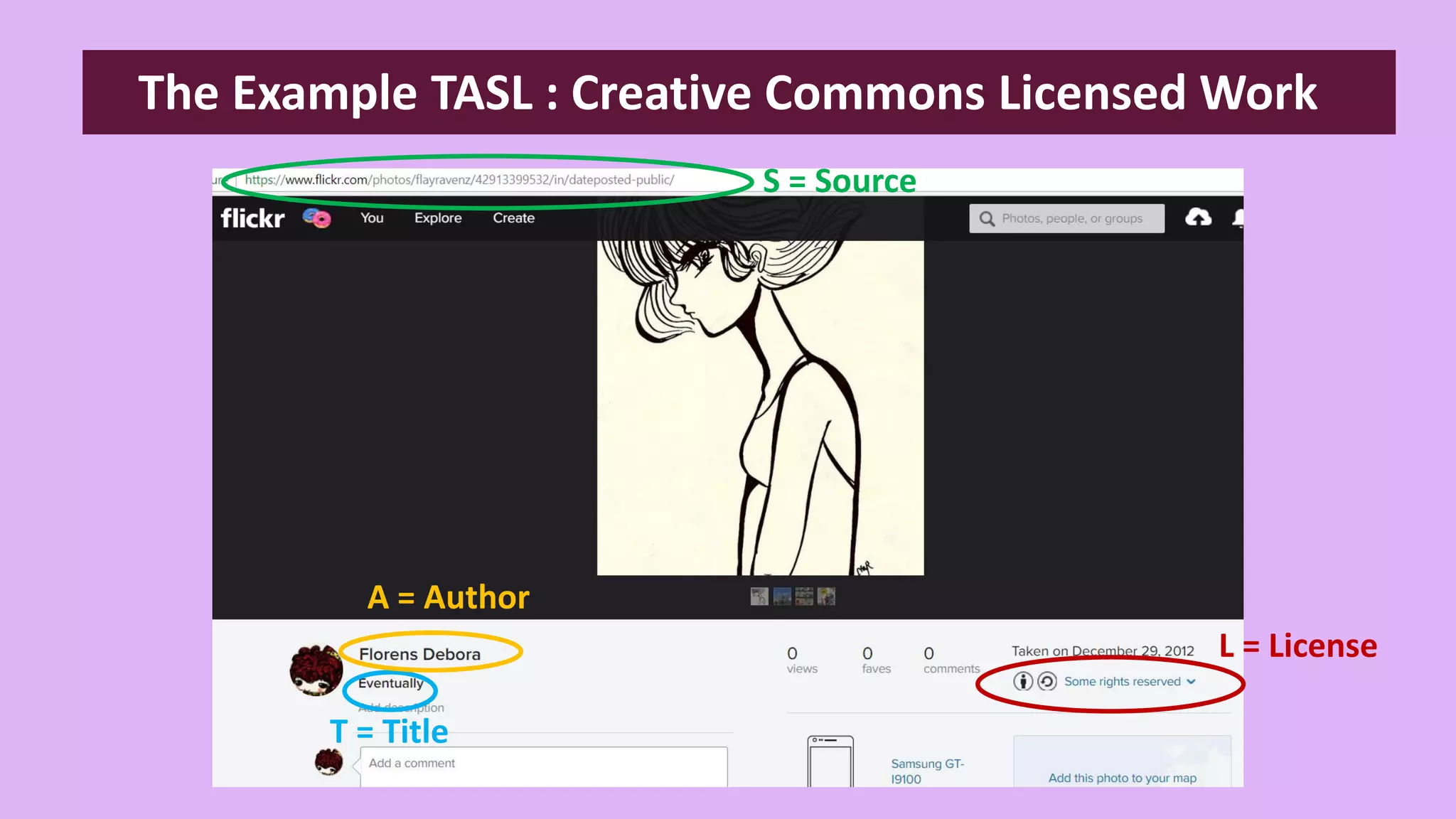 The Example TASL : Creative Commons Licensed Work
L = License
T = Title
A = Author
S = Source
 