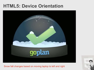 HTML5: Device Access