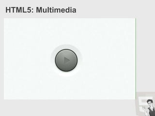 HTML5: Connectivity