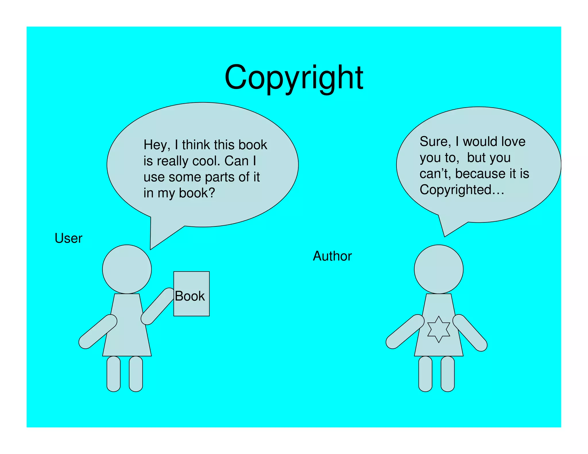 Copyright
       Hey, I think this book            Sure, I would love
       is really cool. Can I             you to, but you
       use some parts of it              can’t, because it is
       in my book?                       Copyrighted…


User
                                Author


            Book
 