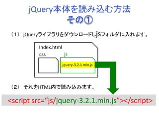 <script src=“js/jquery-3.2.1.min.js”></script>
css js
Index.html
jquery-3.2.1.min.js
（１） jQueryライブラリをダウンロードしjsフォルダに入れます。
（２） それをHTML内で読み込みます。
 
