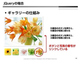 Copyright Ⓒ Yoshihiro Takahashi 2015 All Rights Reserved. 40
ギャラリーの仕組み
• ギャラリーの仕組み
５番目のボタンを押すと、
５番目の写真に変わる
３番目のボタンを押すと、
３番目の写真に変わる
ボタンと写真の番号が
リンクしている
 