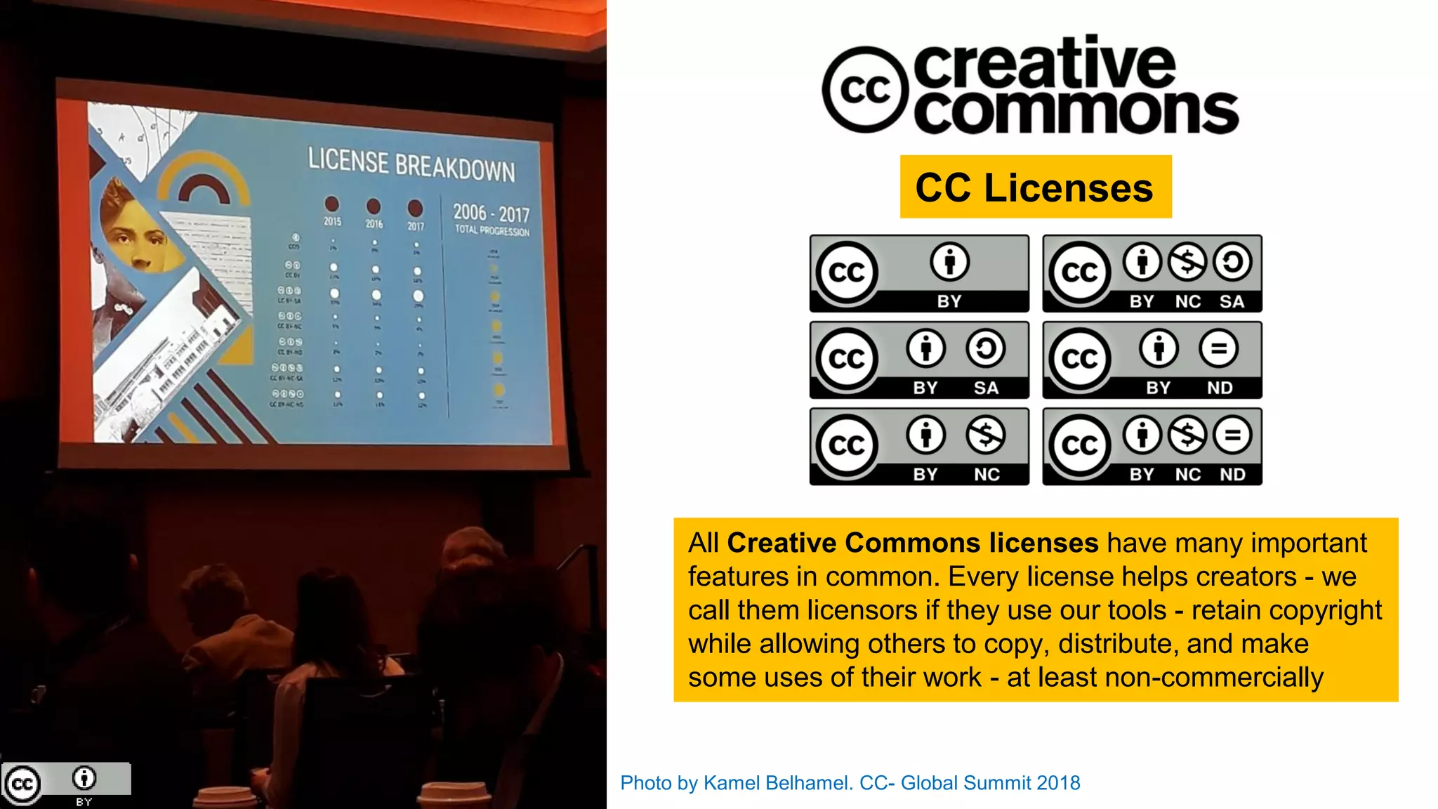 Photo by Kamel Belhamel. CC- Global Summit 2018
CC Licenses
All Creative Commons licenses have many important
features in common. Every license helps creators - we
call them licensors if they use our tools - retain copyright
while allowing others to copy, distribute, and make
some uses of their work - at least non-commercially
 