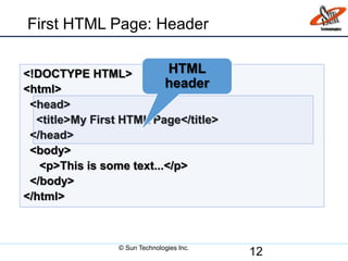 <!DOCTYPE HTML>
<html>
<head>
<title>My First HTML Page</title>
</head>
<body>
<p>This is some text...</p>
</body>
</html>
First HTML Page: Header
12
HTML
header
© Sun Technologies Inc.
 