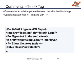 Comments: <!-- --> Tag
• Comments can exist anywhere between the <html></html> tags
• Comments start with <!-- and end with -->
30
<!–- Telerik Logo (a JPG file) -->
<img src="logo.jpg" alt=“Telerik Logo">
<!–- Hyperlink to the web site -->
<a href="http://telerik.com/">Telerik</a>
<!–- Show the news table -->
<table class="newstable">
...
© Sun Technologies Inc.
 