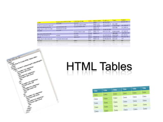 HTML Tables
 
