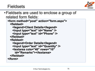 Fieldsets
•Fieldsets are used to enclose a group of
related form fields:
75
<form method="post" action="form.aspx">
<fieldset>
<legend>Client Details</legend>
<input type="text" id="Name" />
<input type="text" id="Phone" />
</fieldset>
<fieldset>
<legend>Order Details</legend>
<input type="text" id="Quantity" />
<textarea cols="40" rows="10"
id="Remarks"></textarea>
</fieldset>
</form>
© Sun Technologies Inc.
 