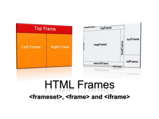 HTML Frames
<frameset>, <frame> and <iframe>
 