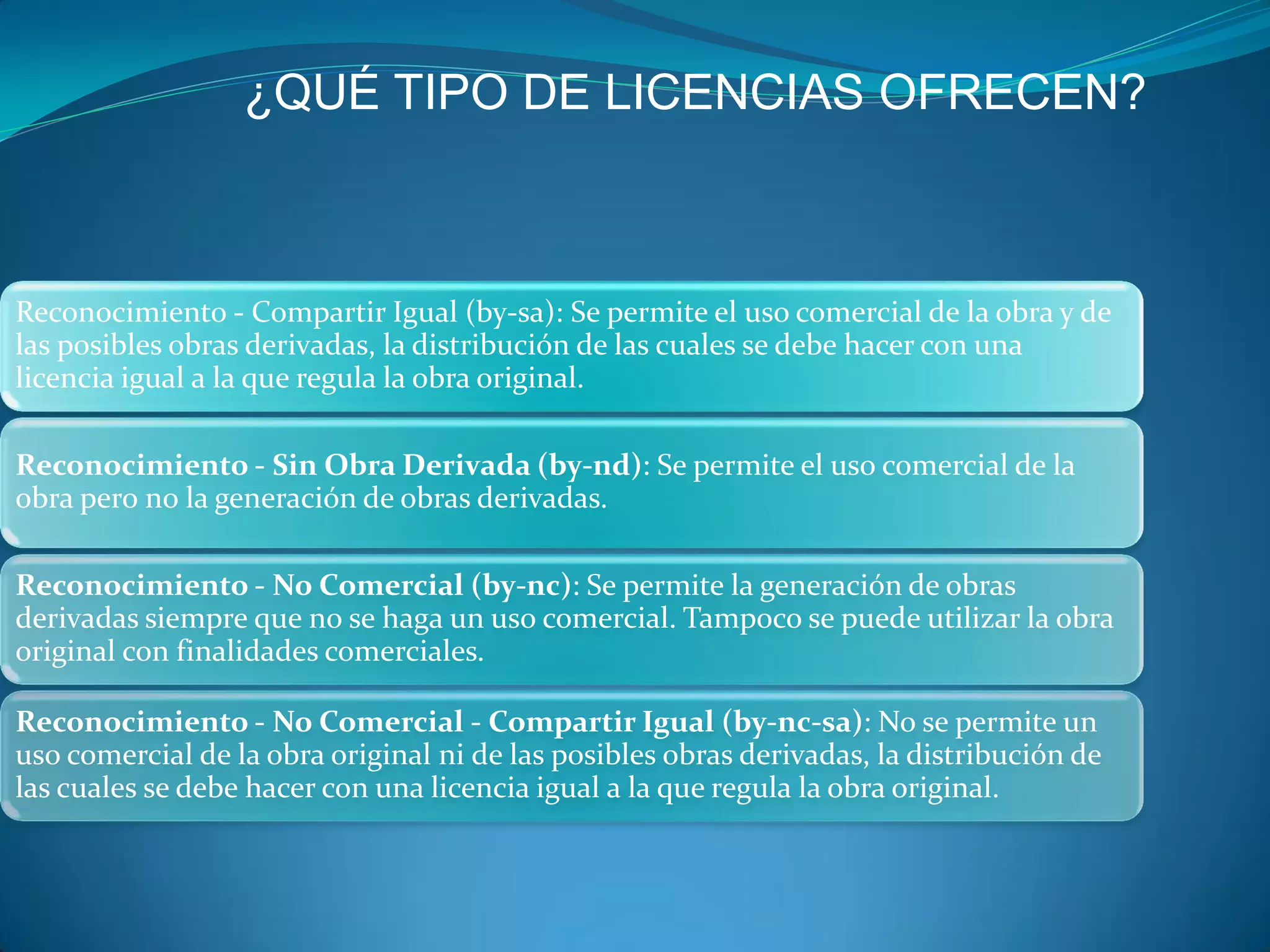 ¿QUÉ TIPO DE LICENCIAS OFRECEN?



Reconocimiento - Compartir Igual (by-sa): Se permite el uso comercial de la obra y de
las posibles obras derivadas, la distribución de las cuales se debe hacer con una
licencia igual a la que regula la obra original.

Reconocimiento - Sin Obra Derivada (by-nd): Se permite el uso comercial de la
obra pero no la generación de obras derivadas.

Reconocimiento - No Comercial (by-nc): Se permite la generación de obras
derivadas siempre que no se haga un uso comercial. Tampoco se puede utilizar la obra
original con finalidades comerciales.

Reconocimiento - No Comercial - Compartir Igual (by-nc-sa): No se permite un
uso comercial de la obra original ni de las posibles obras derivadas, la distribución de
las cuales se debe hacer con una licencia igual a la que regula la obra original.
 