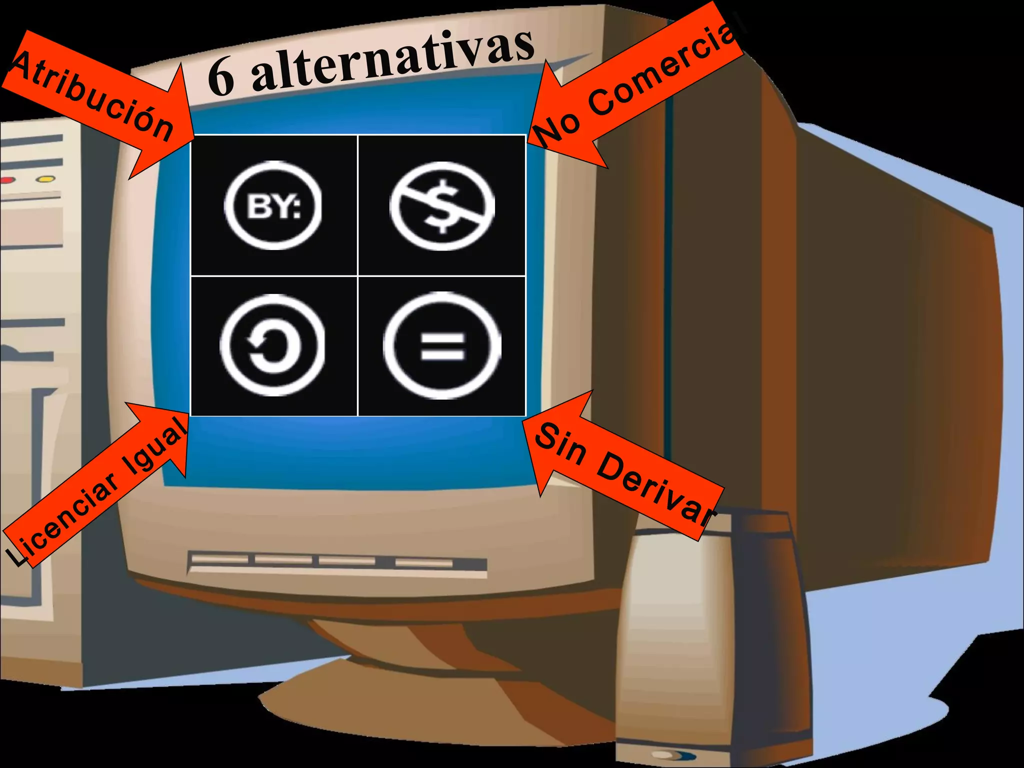 No Comercial Sin Derivar Atribución Licenciar   Igual 6 alternativas 
