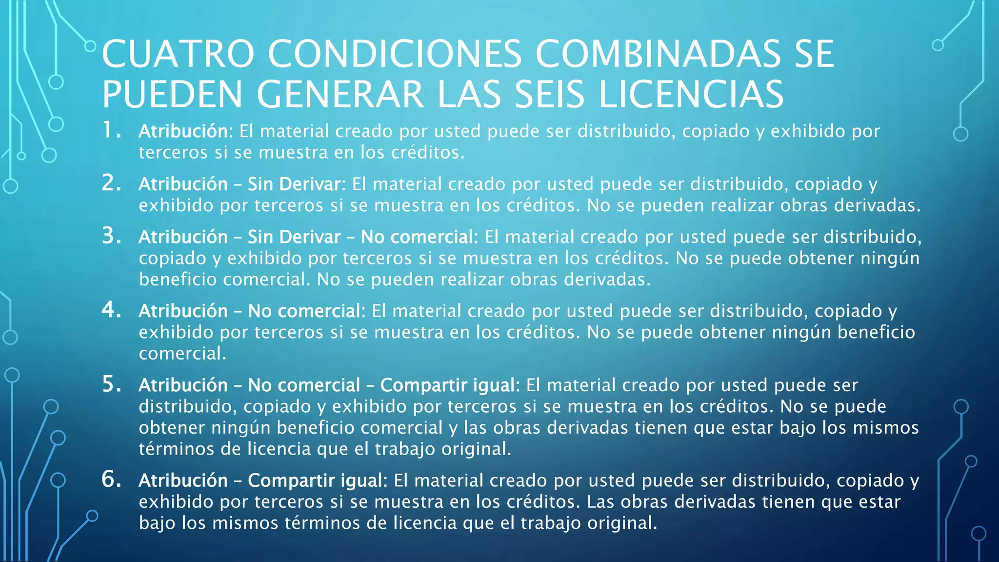 CUATRO CONDICIONES COMBINADAS SE
PUEDEN GENERAR LAS SEIS LICENCIAS
1. Atribución: El material creado por usted puede ser distribuido, copiado y exhibido por
terceros si se muestra en los créditos.
2. Atribución – Sin Derivar: El material creado por usted puede ser distribuido, copiado y
exhibido por terceros si se muestra en los créditos. No se pueden realizar obras derivadas.
3. Atribución – Sin Derivar – No comercial: El material creado por usted puede ser distribuido,
copiado y exhibido por terceros si se muestra en los créditos. No se puede obtener ningún
beneficio comercial. No se pueden realizar obras derivadas.
4. Atribución – No comercial: El material creado por usted puede ser distribuido, copiado y
exhibido por terceros si se muestra en los créditos. No se puede obtener ningún beneficio
comercial.
5. Atribución – No comercial – Compartir igual: El material creado por usted puede ser
distribuido, copiado y exhibido por terceros si se muestra en los créditos. No se puede
obtener ningún beneficio comercial y las obras derivadas tienen que estar bajo los mismos
términos de licencia que el trabajo original.
6. Atribución – Compartir igual: El material creado por usted puede ser distribuido, copiado y
exhibido por terceros si se muestra en los créditos. Las obras derivadas tienen que estar
bajo los mismos términos de licencia que el trabajo original.
 