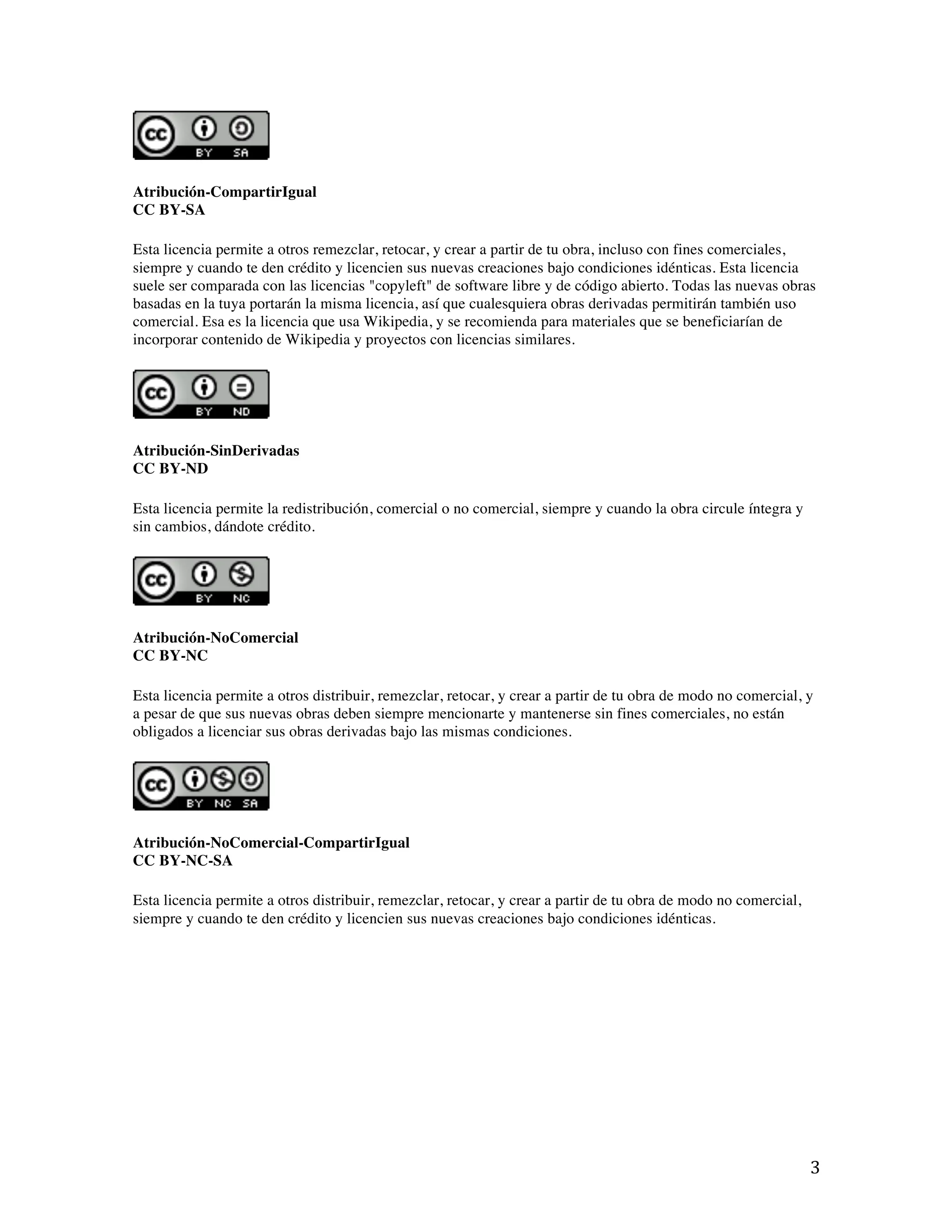   3	
  
Atribución-CompartirIgual
CC BY-SA
Esta licencia permite a otros remezclar, retocar, y crear a partir de tu obra, incluso con fines comerciales,
siempre y cuando te den crédito y licencien sus nuevas creaciones bajo condiciones idénticas. Esta licencia
suele ser comparada con las licencias "copyleft" de software libre y de código abierto. Todas las nuevas obras
basadas en la tuya portarán la misma licencia, así que cualesquiera obras derivadas permitirán también uso
comercial. Esa es la licencia que usa Wikipedia, y se recomienda para materiales que se beneficiarían de
incorporar contenido de Wikipedia y proyectos con licencias similares.
Atribución-SinDerivadas
CC BY-ND
Esta licencia permite la redistribución, comercial o no comercial, siempre y cuando la obra circule íntegra y
sin cambios, dándote crédito.
Atribución-NoComercial
CC BY-NC
Esta licencia permite a otros distribuir, remezclar, retocar, y crear a partir de tu obra de modo no comercial, y
a pesar de que sus nuevas obras deben siempre mencionarte y mantenerse sin fines comerciales, no están
obligados a licenciar sus obras derivadas bajo las mismas condiciones.
Atribución-NoComercial-CompartirIgual
CC BY-NC-SA
Esta licencia permite a otros distribuir, remezclar, retocar, y crear a partir de tu obra de modo no comercial,
siempre y cuando te den crédito y licencien sus nuevas creaciones bajo condiciones idénticas.
 