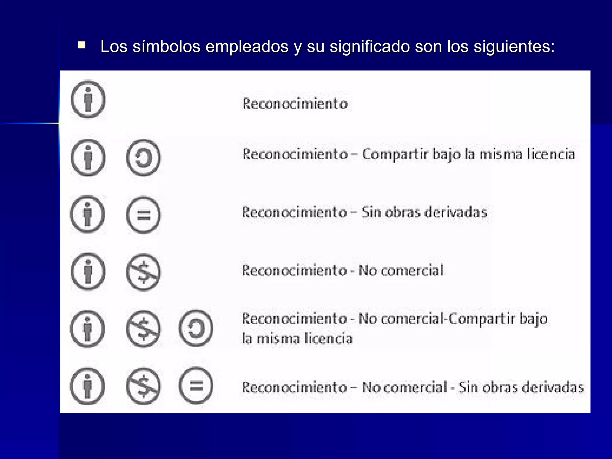 Los símbolos empleados y su significado son los siguientes:  