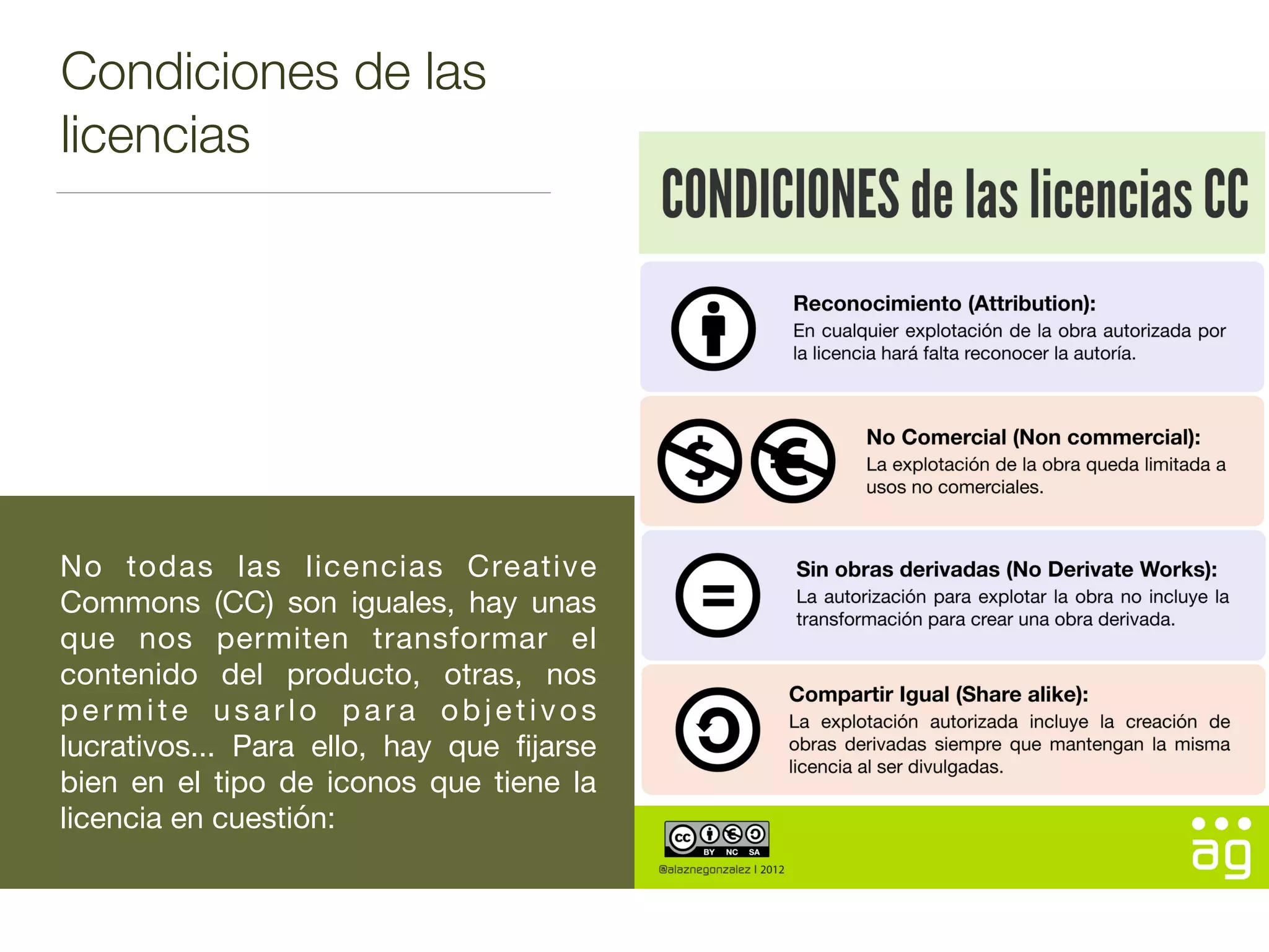 Condiciones de las
licencias
No todas las licencias Creative
Commons (CC) son iguales, hay unas
que nos permiten transformar el
contenido del producto, otras, nos
permite usarlo para objetivos
lucrativos... Para ello, hay que ﬁjarse
bien en el tipo de iconos que tiene la
licencia en cuestión:
 
