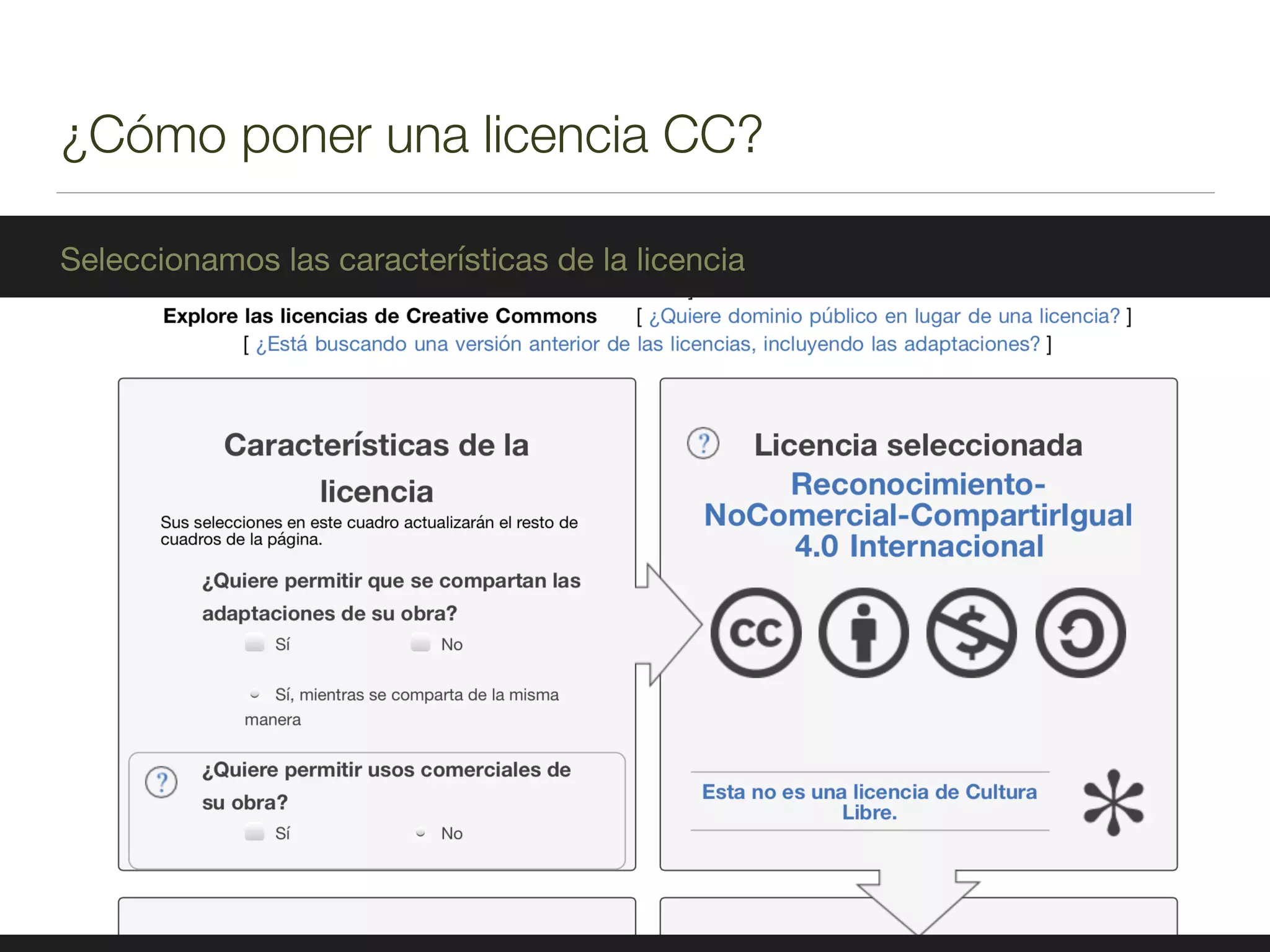 ¿Cómo poner una licencia CC?
Seleccionamos las características de la licencia
 
