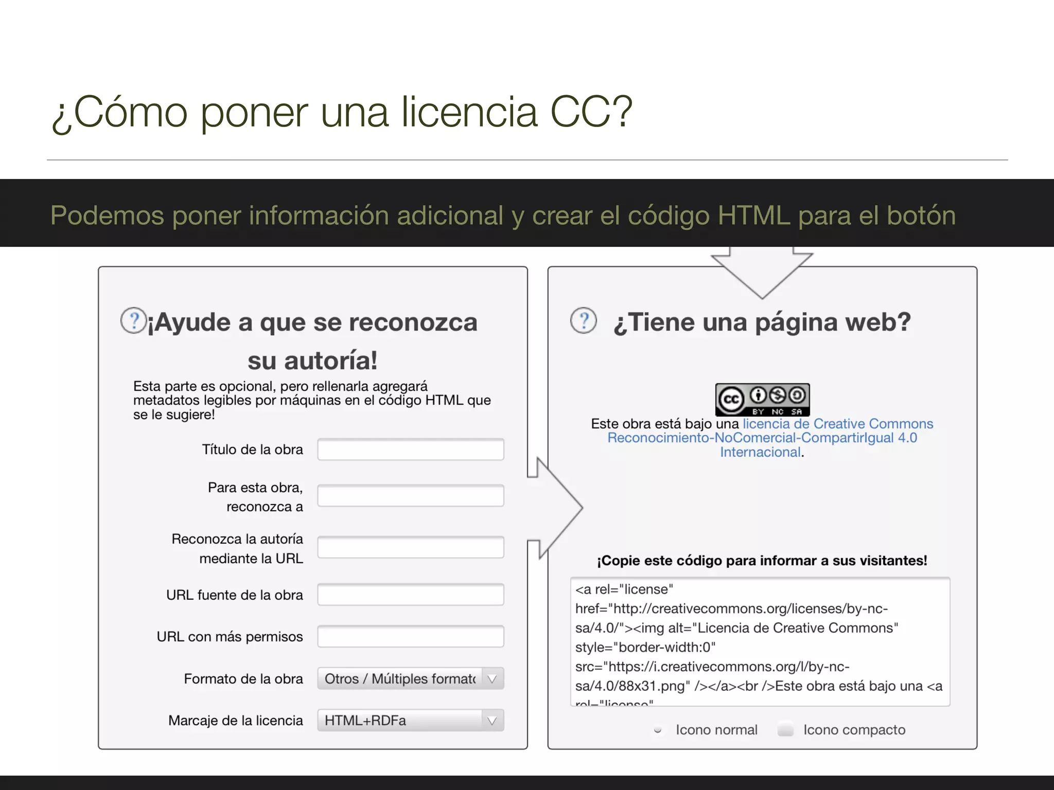 ¿Cómo poner una licencia CC?
Podemos poner información adicional y crear el código HTML para el botón
 