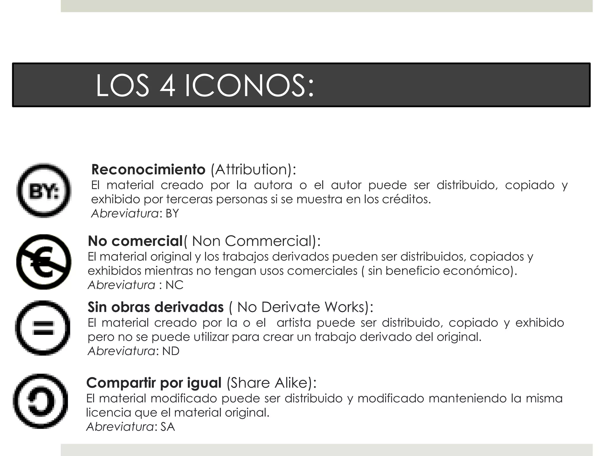 Reconocimiento (Attribution):
El material creado por la autora o el autor puede ser distribuido, copiado y
exhibido por terceras personas si se muestra en los créditos.
Abreviatura: BY
No comercial( Non Commercial):
El material original y los trabajos derivados pueden ser distribuidos, copiados y
exhibidos mientras no tengan usos comerciales ( sin beneficio económico).
Abreviatura : NC
Sin obras derivadas ( No Derivate Works):
El material creado por la o el artista puede ser distribuido, copiado y exhibido
pero no se puede utilizar para crear un trabajo derivado del original.
Abreviatura: ND
Compartir por igual (Share Alike):
El material modificado puede ser distribuido y modificado manteniendo la misma
licencia que el material original.
Abreviatura: SA
LOS 4 ICONOS:
 