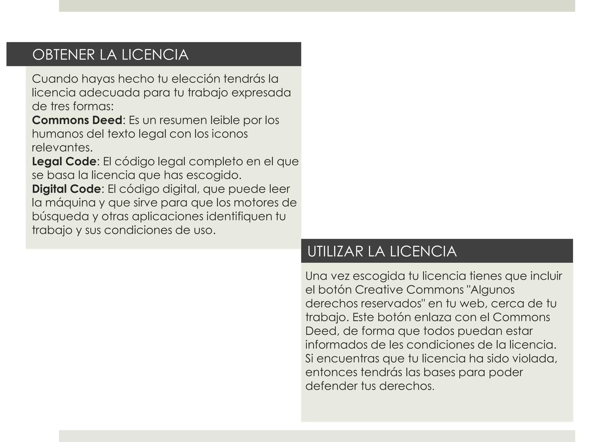 Cuando hayas hecho tu elección tendrás la
licencia adecuada para tu trabajo expresada
de tres formas:
Commons Deed: Es un resumen leible por los
humanos del texto legal con los iconos
relevantes.
Legal Code: El código legal completo en el que
se basa la licencia que has escogido.
Digital Code: El código digital, que puede leer
la máquina y que sirve para que los motores de
búsqueda y otras aplicaciones identifiquen tu
trabajo y sus condiciones de uso.
Una vez escogida tu licencia tienes que incluir
el botón Creative Commons "Algunos
derechos reservados" en tu web, cerca de tu
trabajo. Este botón enlaza con el Commons
Deed, de forma que todos puedan estar
informados de les condiciones de la licencia.
Si encuentras que tu licencia ha sido violada,
entonces tendrás las bases para poder
defender tus derechos.
OBTENER LA LICENCIA
UTILIZAR LA LICENCIA
 