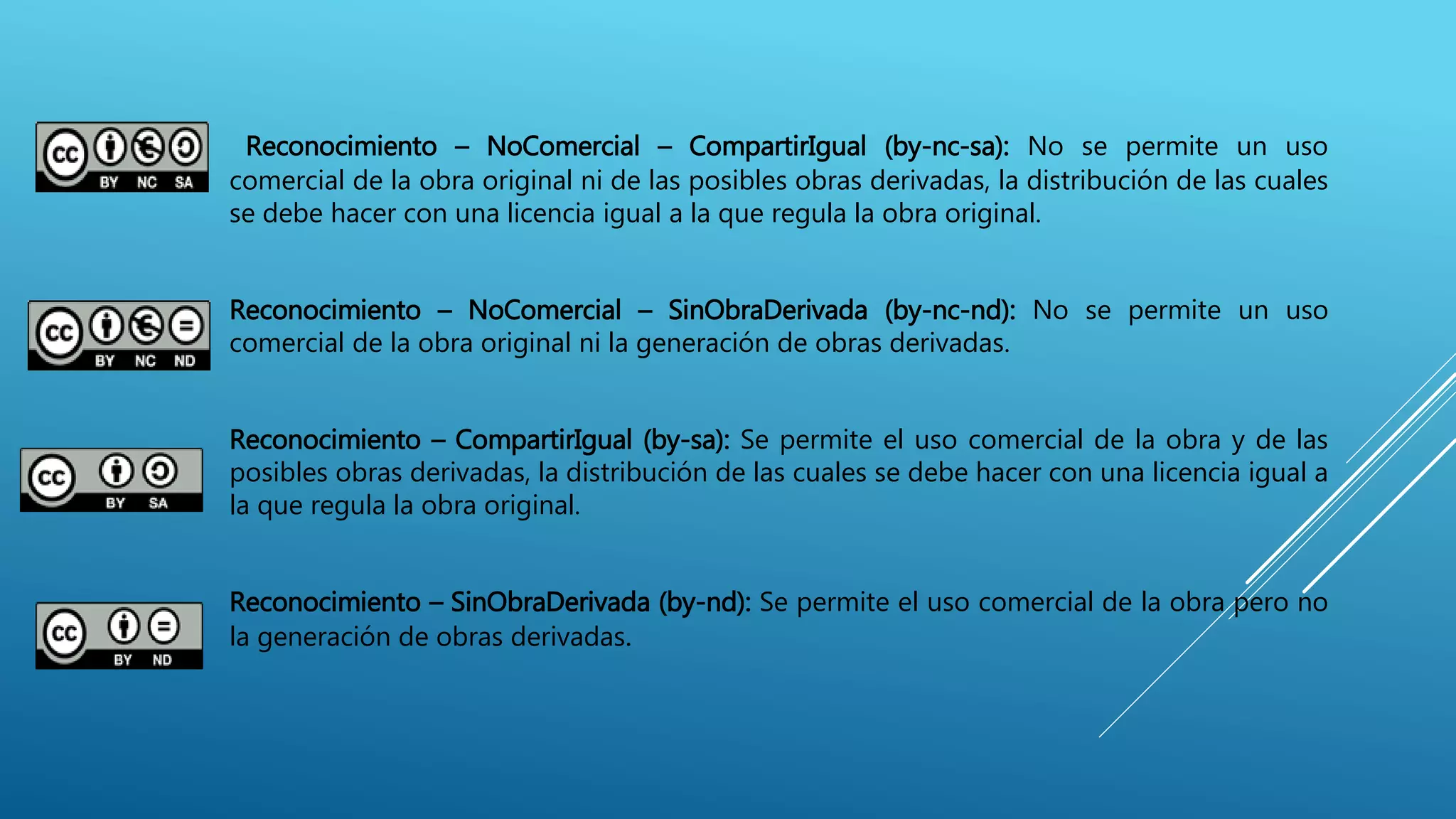 Reconocimiento – NoComercial – CompartirIgual (by-nc-sa): No se permite un uso
comercial de la obra original ni de las posibles obras derivadas, la distribución de las cuales
se debe hacer con una licencia igual a la que regula la obra original.
Reconocimiento – NoComercial – SinObraDerivada (by-nc-nd): No se permite un uso
comercial de la obra original ni la generación de obras derivadas.
Reconocimiento – CompartirIgual (by-sa): Se permite el uso comercial de la obra y de las
posibles obras derivadas, la distribución de las cuales se debe hacer con una licencia igual a
la que regula la obra original.
Reconocimiento – SinObraDerivada (by-nd): Se permite el uso comercial de la obra pero no
la generación de obras derivadas.
 