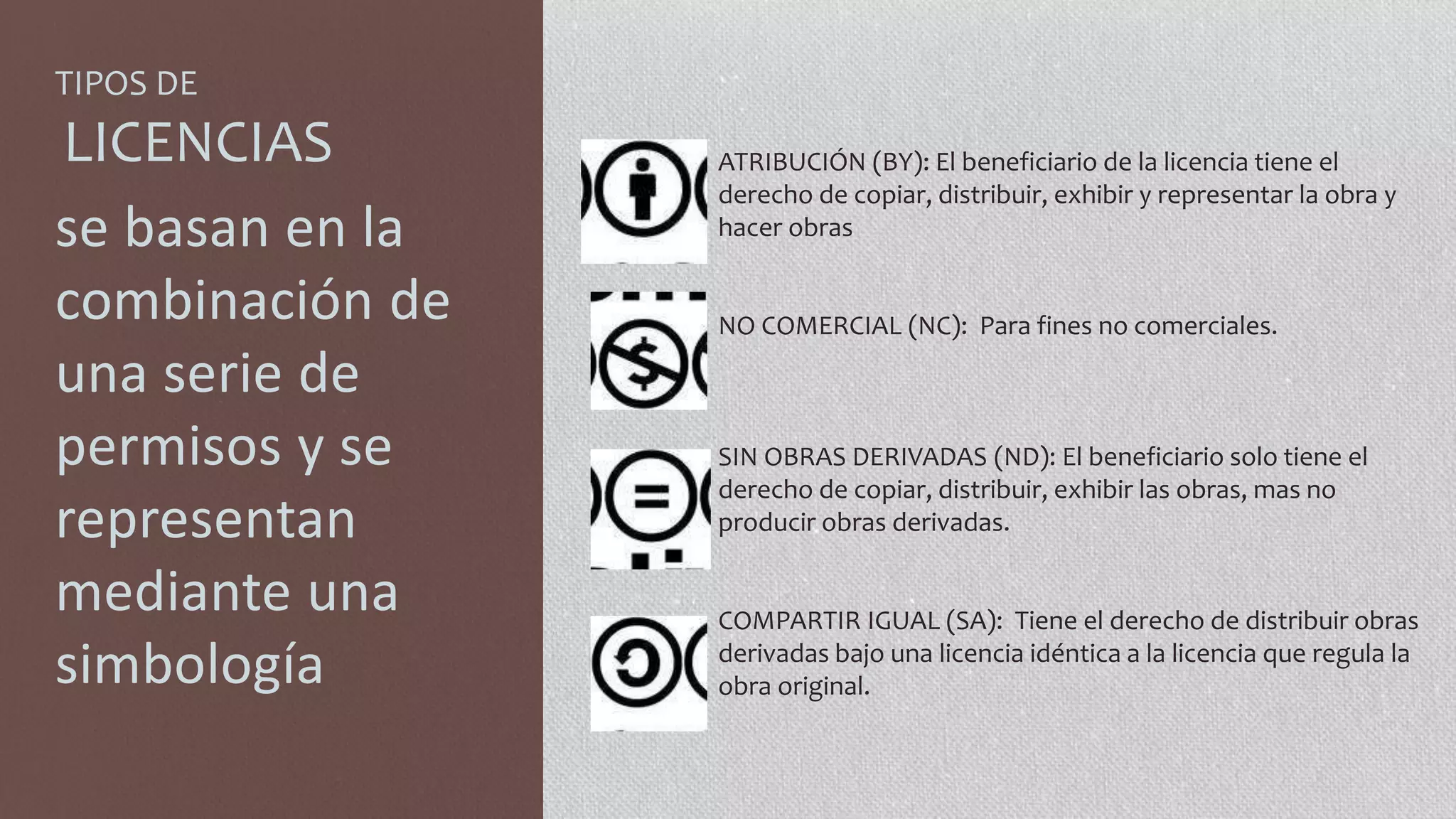 TIPOS DE
LICENCIAS
se basan en la
combinación de
una serie de
permisos y se
representan
mediante una
simbología
ATRIBUCIÓN (BY): El beneficiario de la licencia tiene el
derecho de copiar, distribuir, exhibir y representar la obra y
hacer obras
NO COMERCIAL (NC): Para fines no comerciales.
SIN OBRAS DERIVADAS (ND): El beneficiario solo tiene el
derecho de copiar, distribuir, exhibir las obras, mas no
producir obras derivadas.
COMPARTIR IGUAL (SA): Tiene el derecho de distribuir obras
derivadas bajo una licencia idéntica a la licencia que regula la
obra original.
 