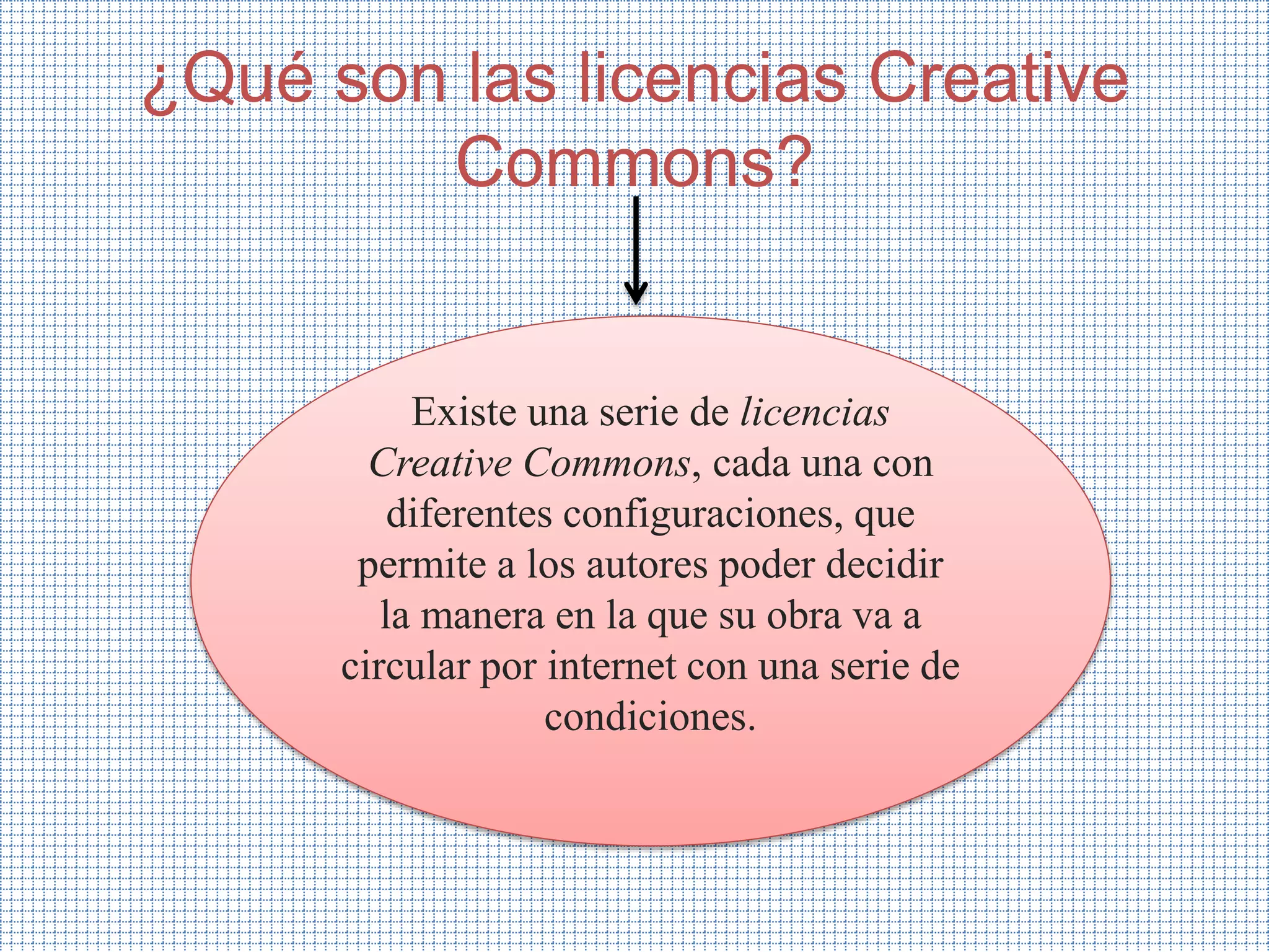 ¿Qué son las licencias Creative
Commons?
Existe una serie de licencias
Creative Commons, cada una con
diferentes configuraciones, que
permite a los autores poder decidir
la manera en la que su obra va a
circular por internet con una serie de
condiciones.
 