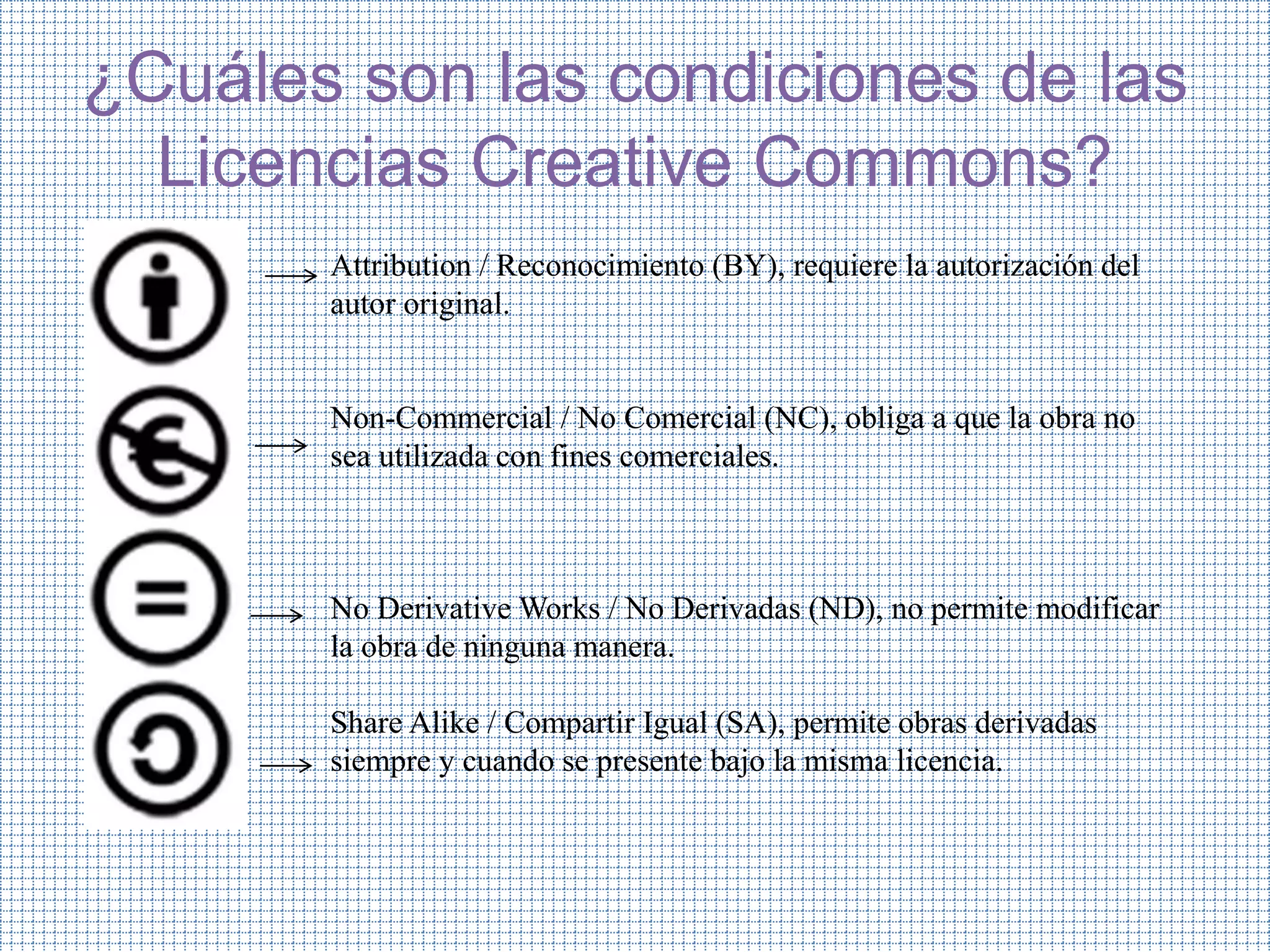 ¿Cuáles son las condiciones de las
Licencias Creative Commons?
Attribution / Reconocimiento (BY), requiere la autorización del
autor original.
Non-Commercial / No Comercial (NC), obliga a que la obra no
sea utilizada con fines comerciales.
No Derivative Works / No Derivadas (ND), no permite modificar
la obra de ninguna manera.
Share Alike / Compartir Igual (SA), permite obras derivadas
siempre y cuando se presente bajo la misma licencia.
 