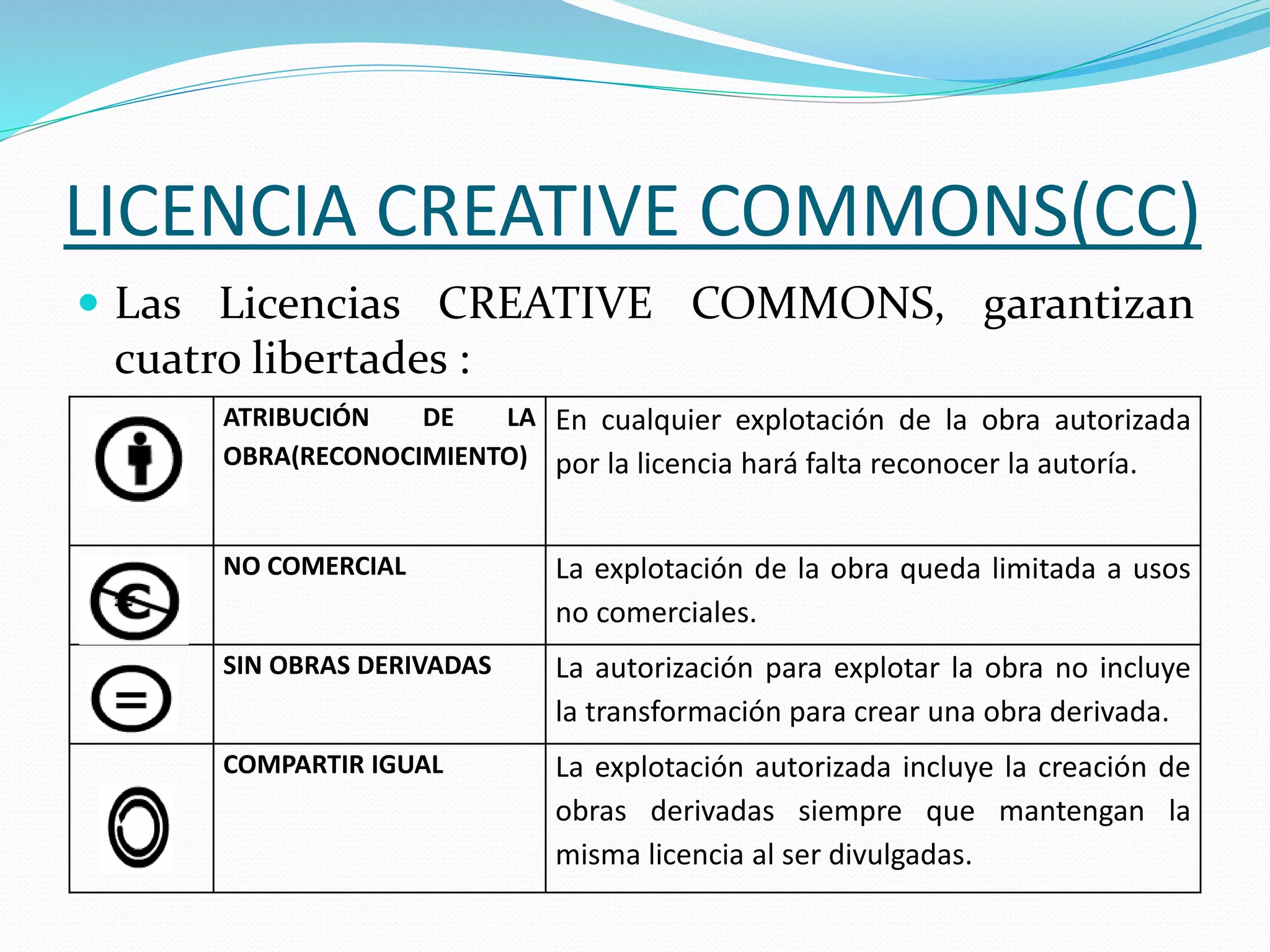 LICENCIA CREATIVE COMMONS(CC)
 Las Licencias CREATIVE COMMONS, garantizan
cuatro libertades :
ATRIBUCIÓN DE LA
OBRA(RECONOCIMIENTO)
En cualquier explotación de la obra autorizada
por la licencia hará falta reconocer la autoría.
NO COMERCIAL La explotación de la obra queda limitada a usos
no comerciales.
SIN OBRAS DERIVADAS La autorización para explotar la obra no incluye
la transformación para crear una obra derivada.
COMPARTIR IGUAL La explotación autorizada incluye la creación de
obras derivadas siempre que mantengan la
misma licencia al ser divulgadas.
 