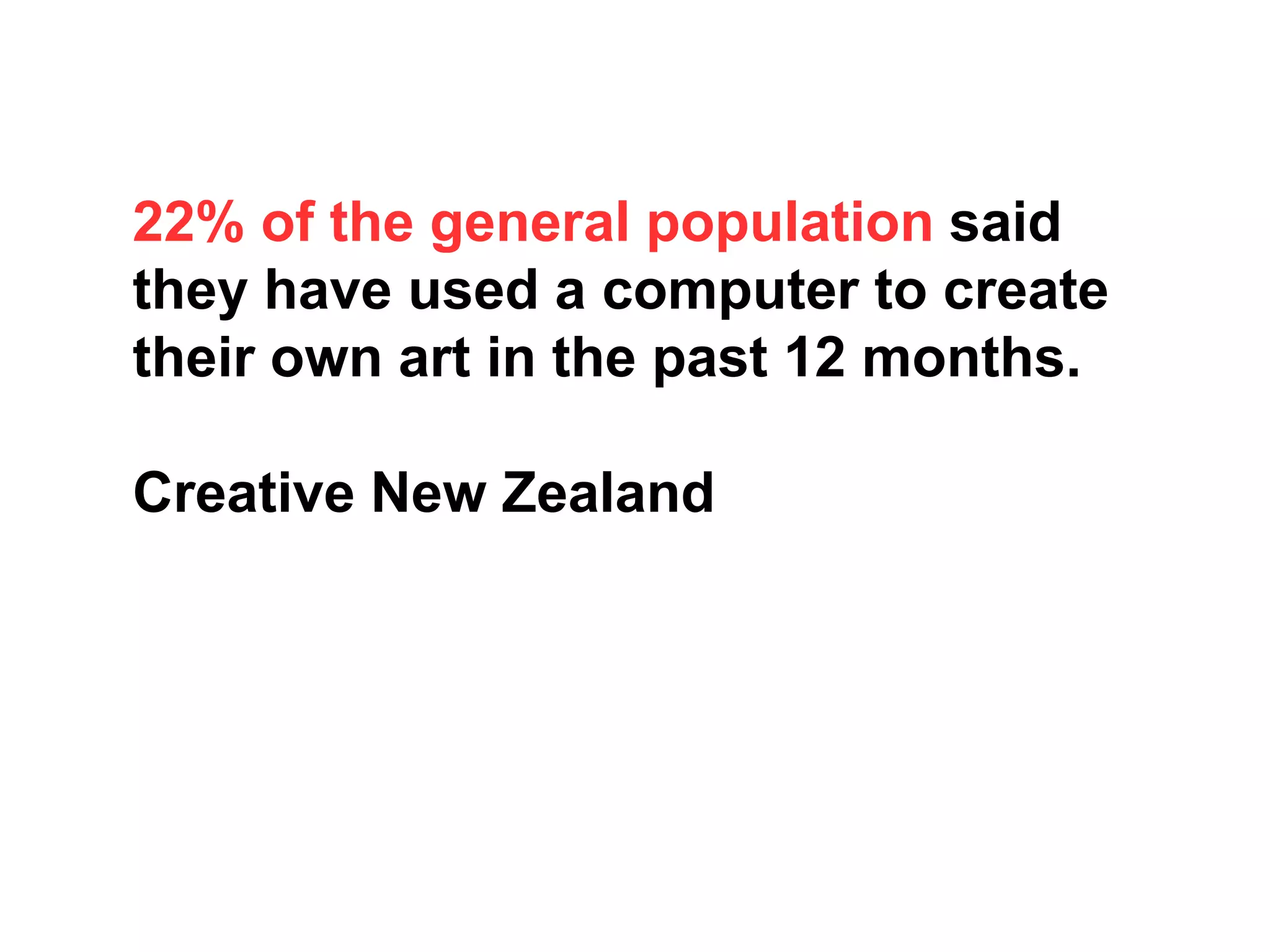 22% of the general population said
they have used a computer to create
their own art in the past 12 months.
Creative New Zealand
 