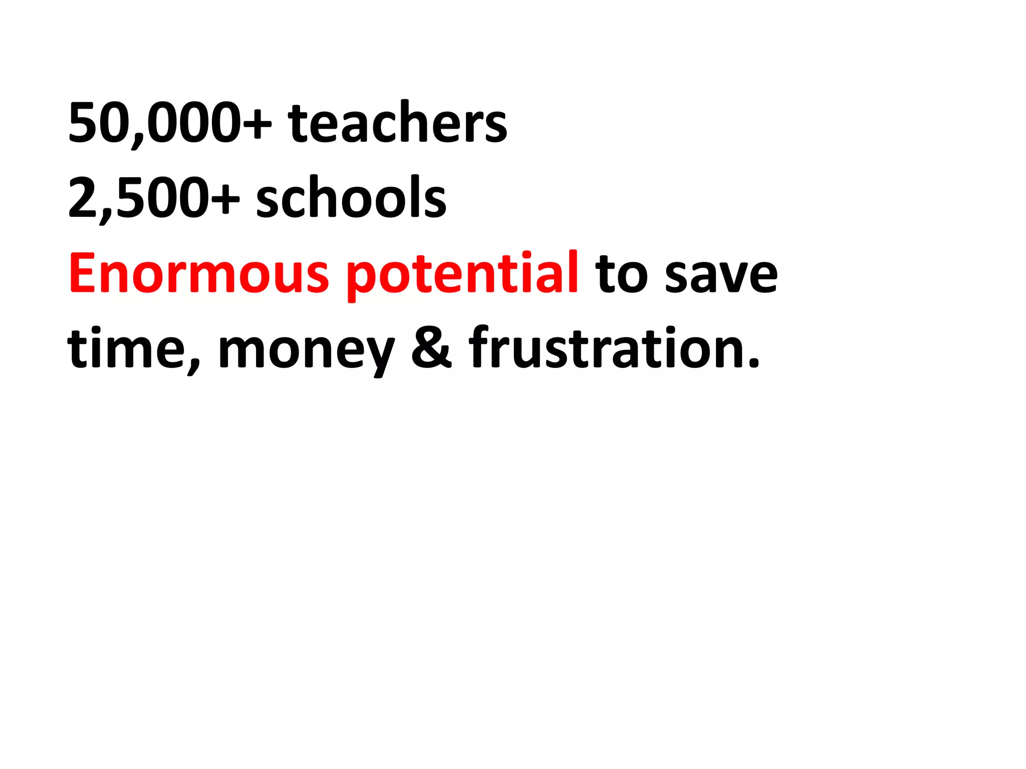 50,000+ teachers
2,500+ schools
Enormous potential to save
time, money & frustration.
 