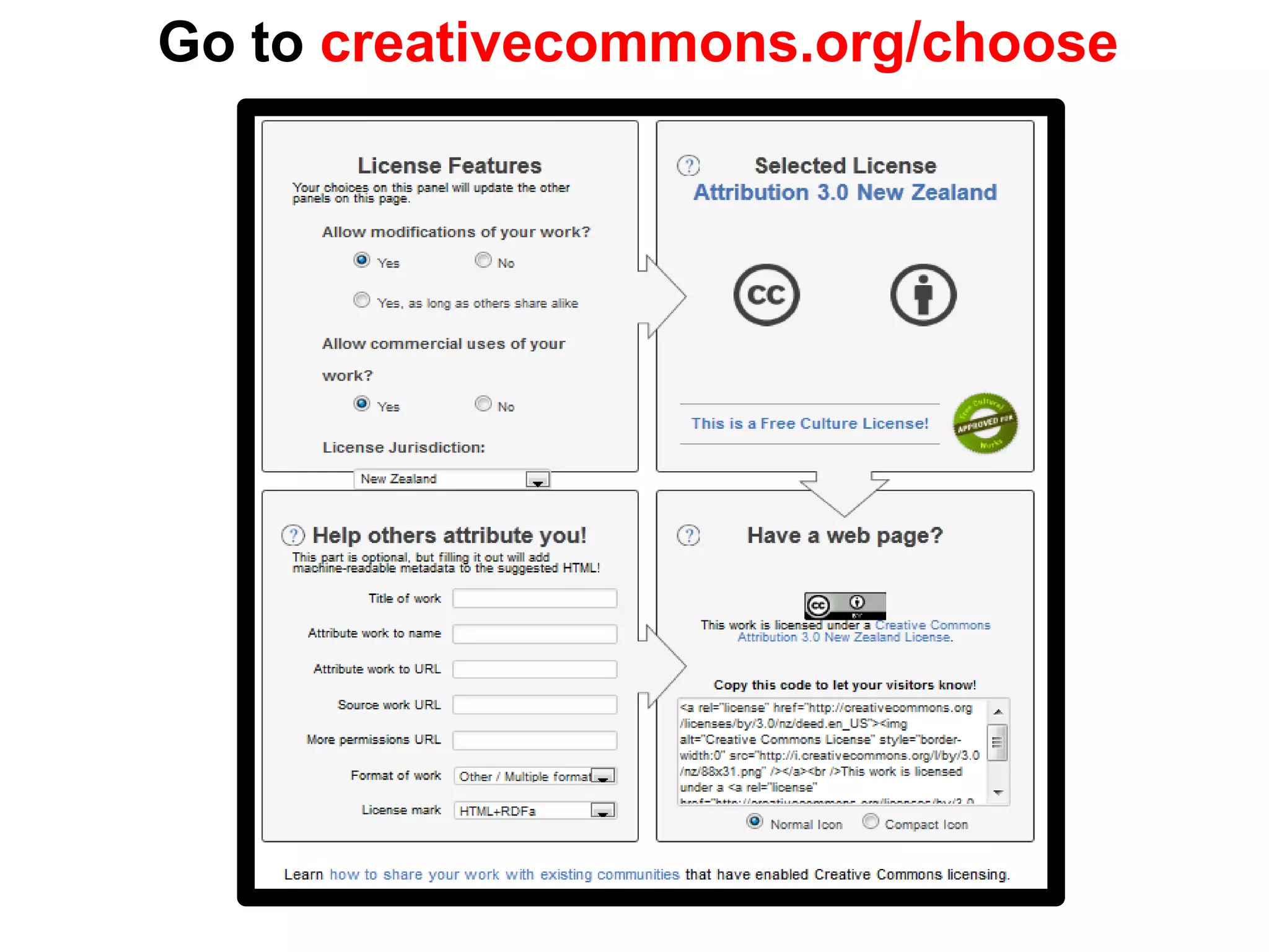 Go to creativecommons.org/choose
 