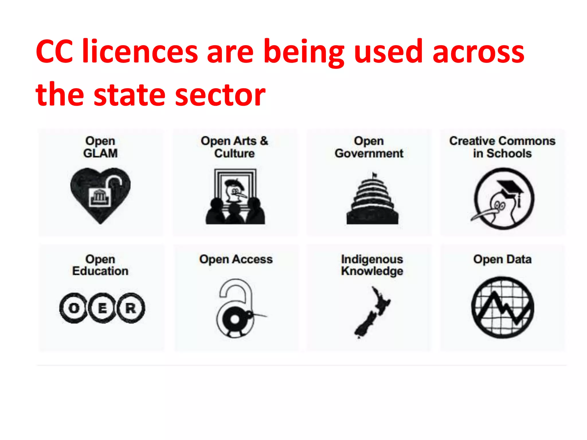 CC licences are being used across
the state sector
 