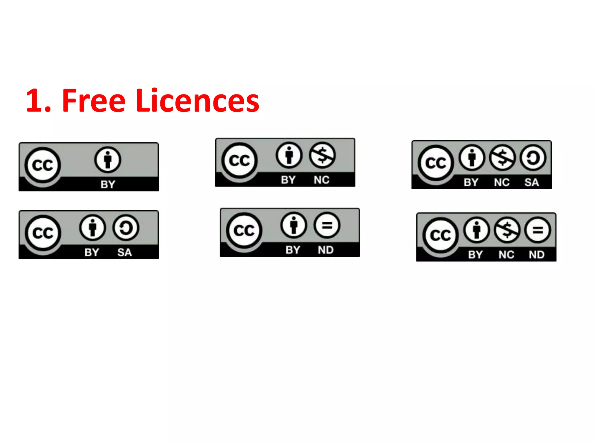 More free More restrictive
1
1. Free Licences
 