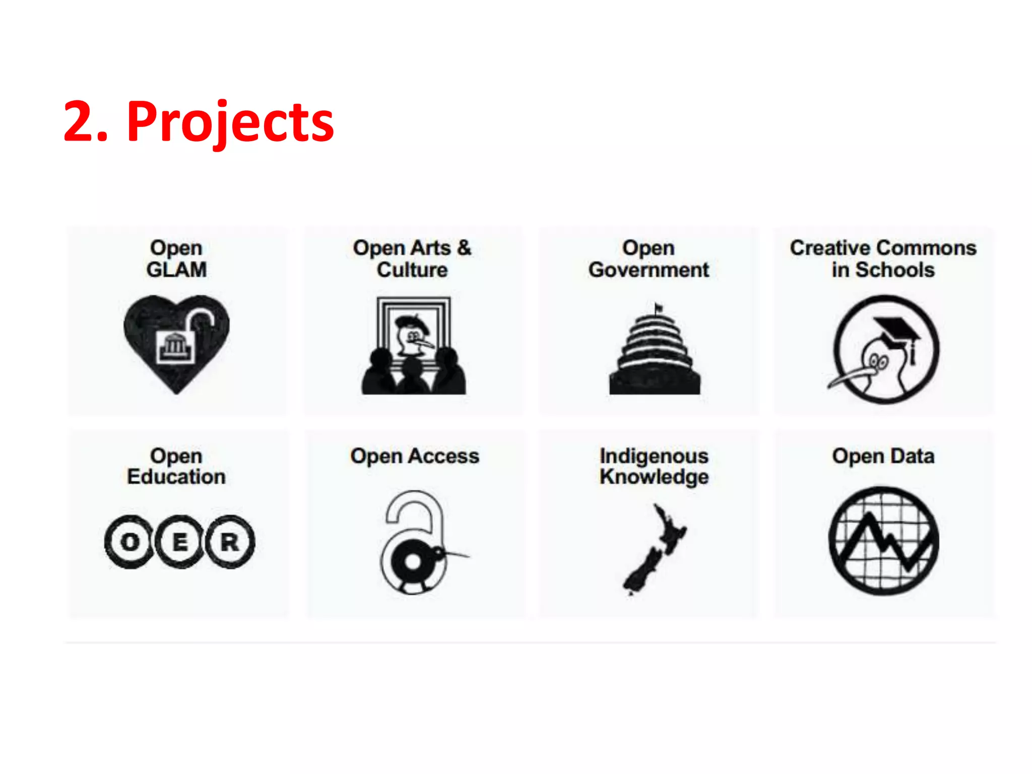 2. Projects
 