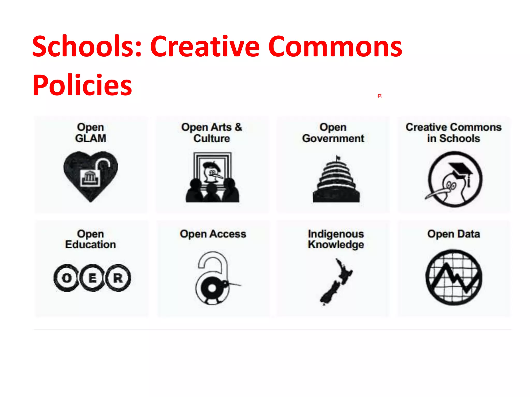 Schools: Creative Commons
Policies
 