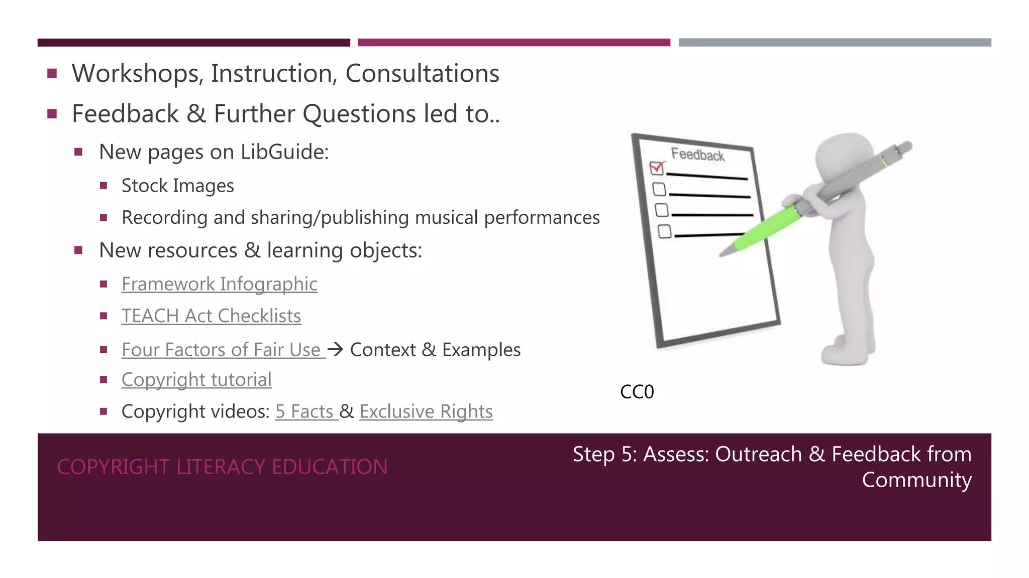  Workshops, Instruction, Consultations
 Feedback & Further Questions led to..
 New pages on LibGuide:
 Stock Images
 Recording and sharing/publishing musical performances
 New resources & learning objects:
 Framework Infographic
 TEACH Act Checklists
 Four Factors of Fair Use  Context & Examples
 Copyright tutorial
 Copyright videos: 5 Facts & Exclusive Rights
Step 5: Assess: Outreach & Feedback from
Community
COPYRIGHT LITERACY EDUCATION
CC0
 