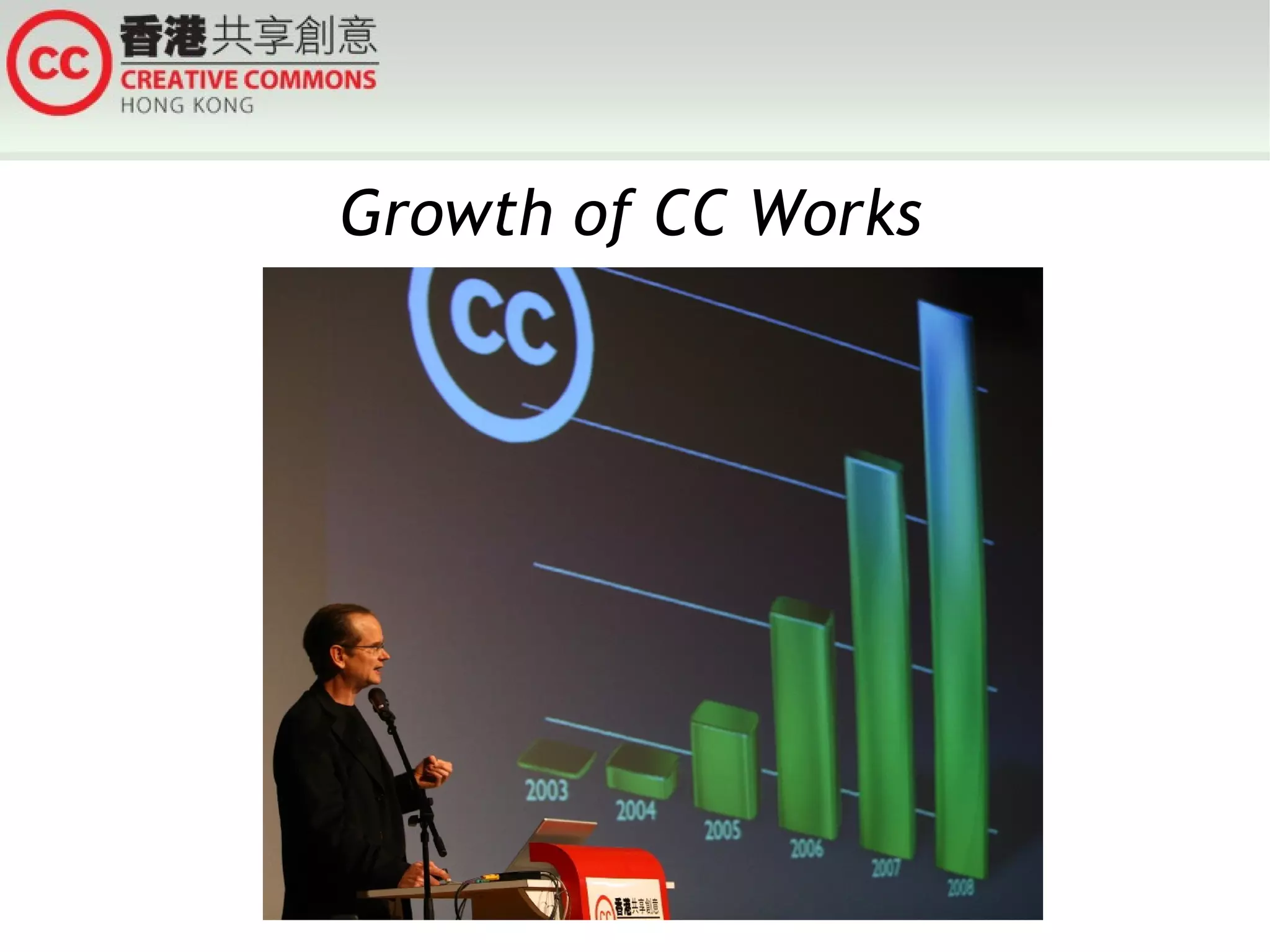 Growth of CC Works
 