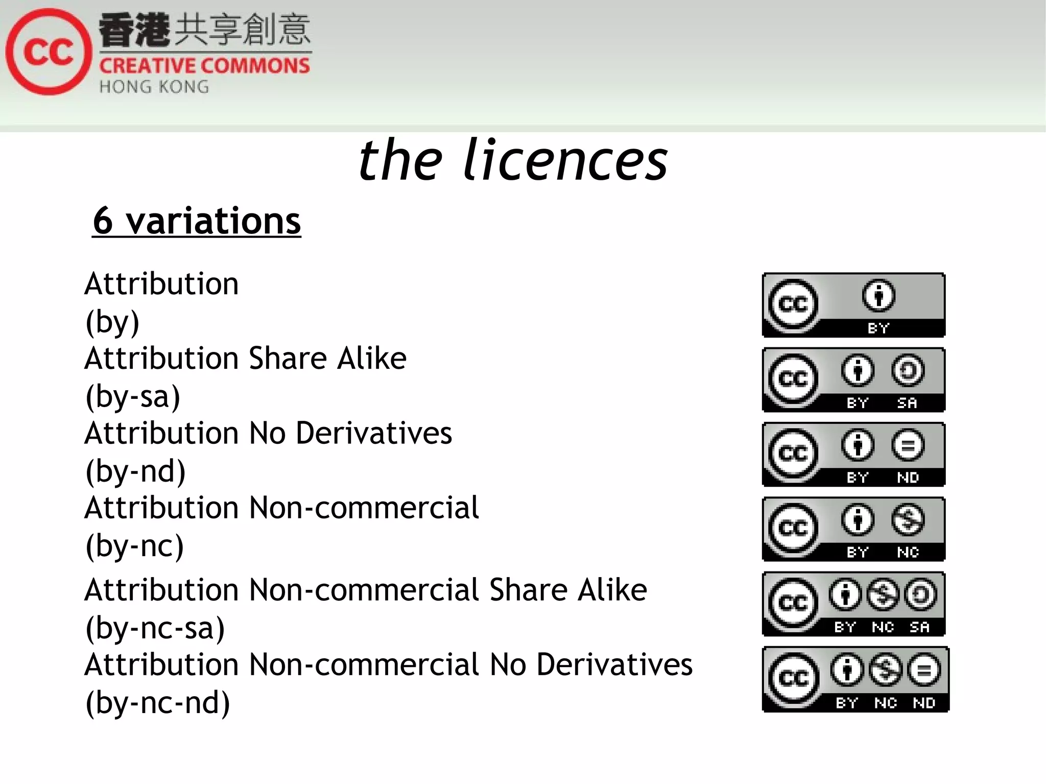 the licences
6 variations
Attribution
(by)
Attribution Share Alike
(by-sa)
Attribution No Derivatives
(by-nd)
Attribution Non-commercial
(by-nc)
Attribution Non-commercial Share Alike
(by-nc-sa)
Attribution Non-commercial No Derivatives
(by-nc-nd)
 