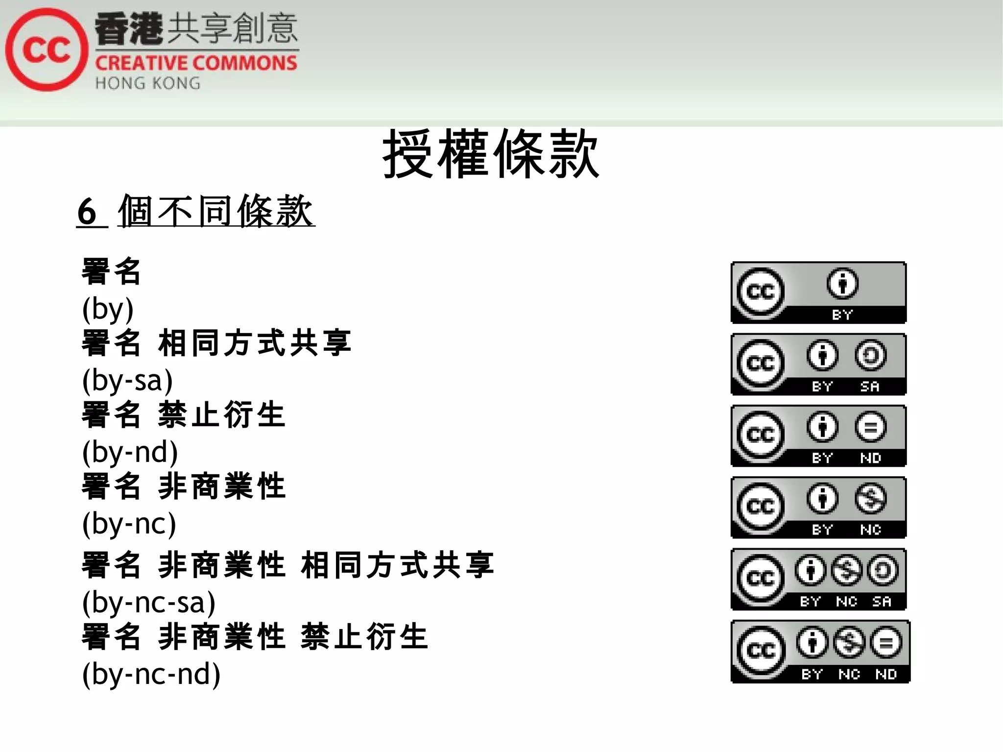 授權條款
6 個不同條款
署名
(by)
署名 相同方式共享
(by-sa)
署名 禁止衍生
(by-nd)
署名 非商業性
(by-nc)
署名 非商業性 相同方式共享
(by-nc-sa)
署名 非商業性 禁止衍生
(by-nc-nd)
 