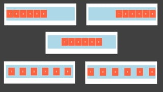Post-Modern CSS: Start learning CSS Grid, Flexbox and other new properties