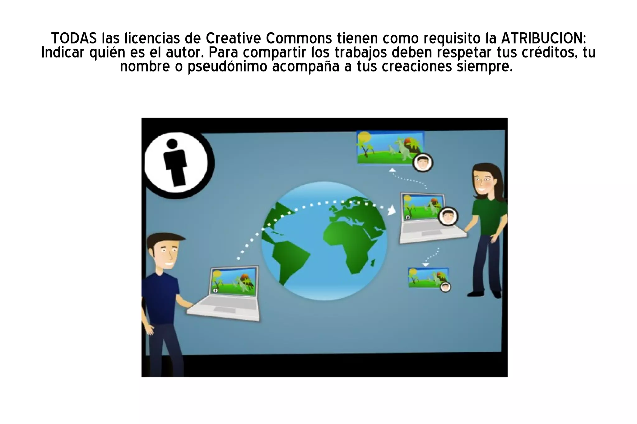 TODAS las licencias de Creative Commons tienen como requisito la ATRIBUCION: Indicar quién es el autor. Para compartir los trabajos deben respetar tus créditos, tu nombre o pseudónimo acompaña a tus creaciones siempre.  