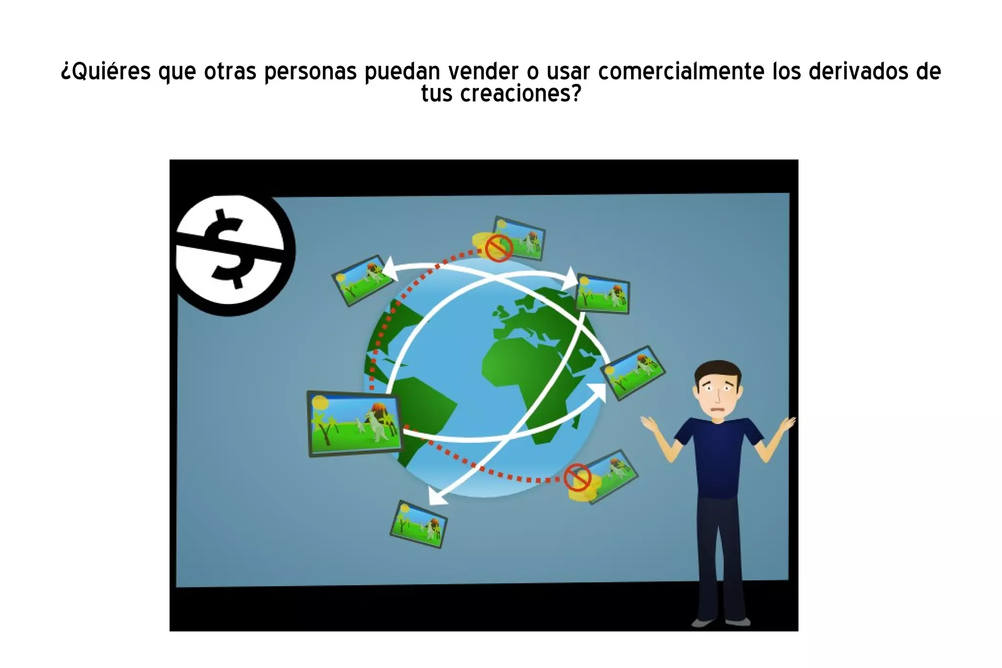 ¿Quiéres que otras personas puedan vender o usar comercialmente los derivados de tus creaciones? 