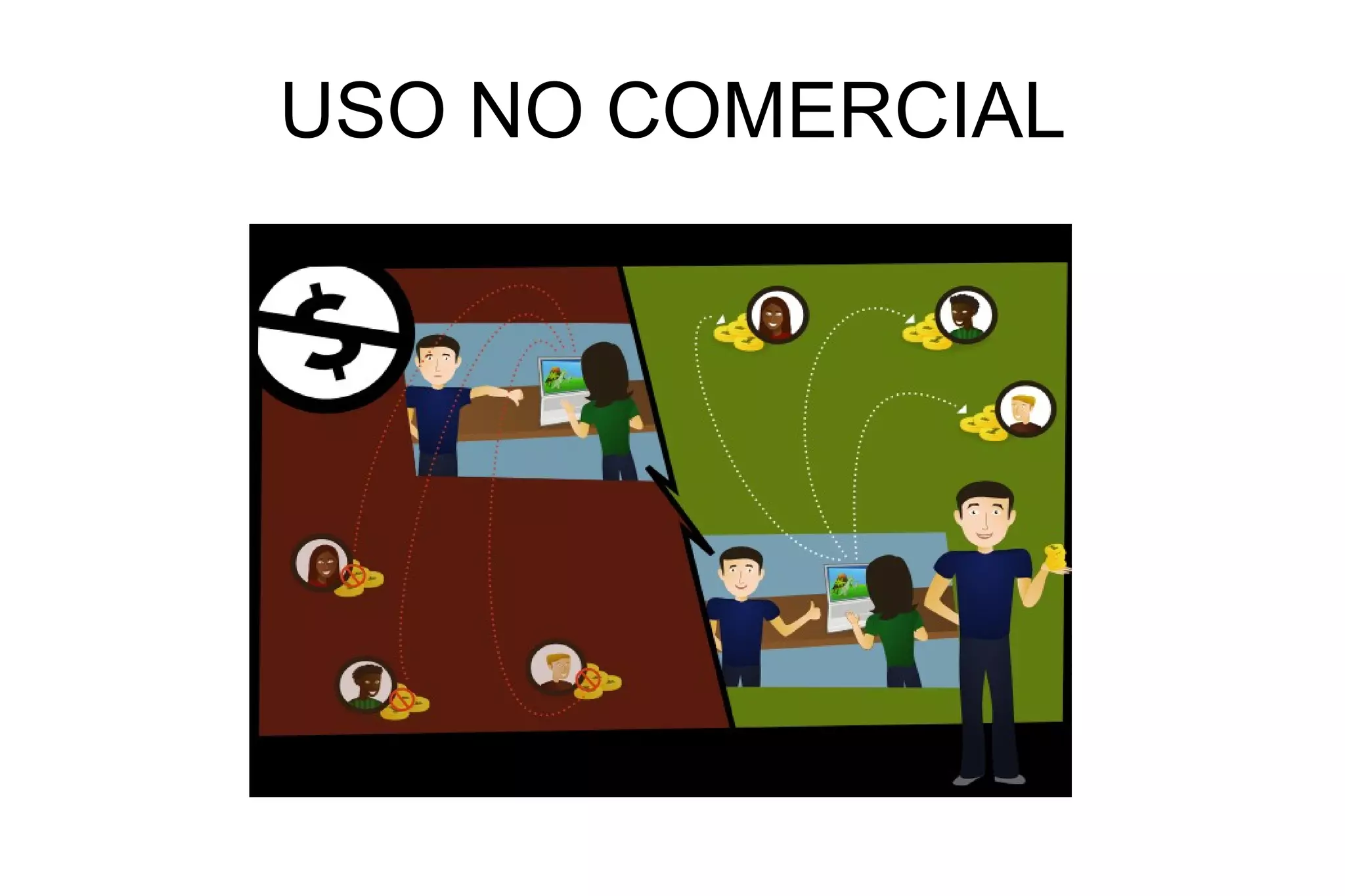 USO NO COMERCIAL 