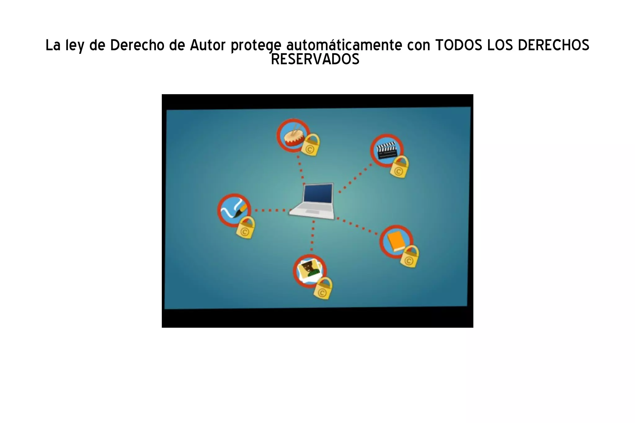 La ley de Derecho de Autor protege automáticamente con TODOS LOS DERECHOS RESERVADOS  
