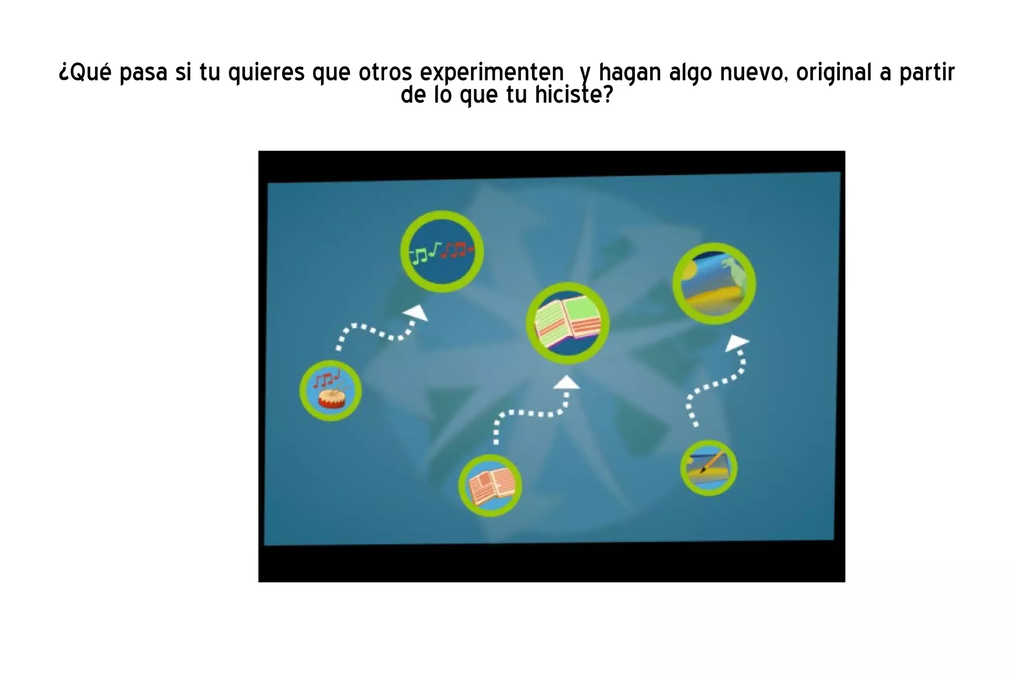 ¿Qué pasa si tu quieres que otros experimenten  y hagan algo nuevo, original a partir de lo que tu hiciste? 