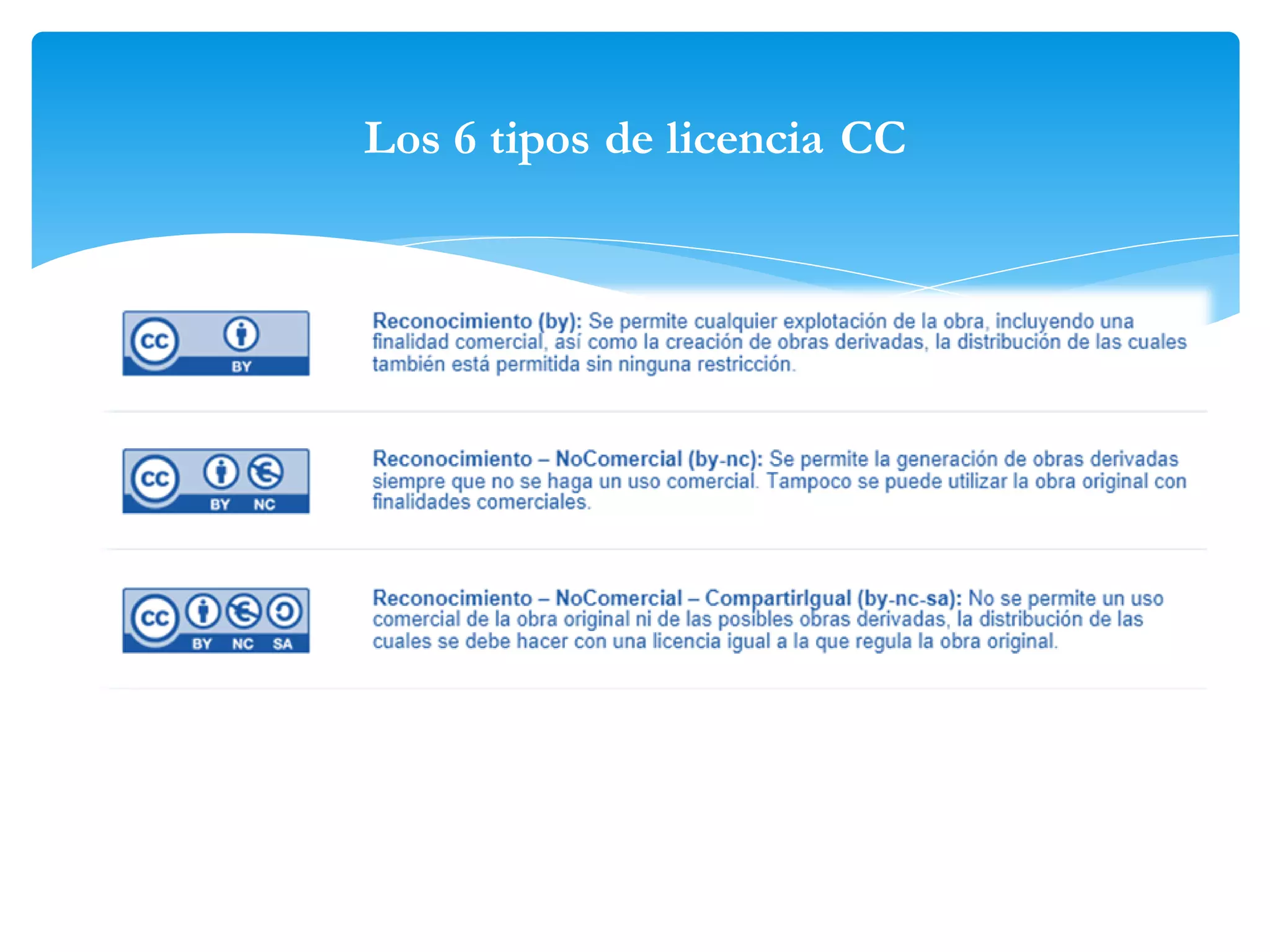 Los 6 tipos de licencia CC

 