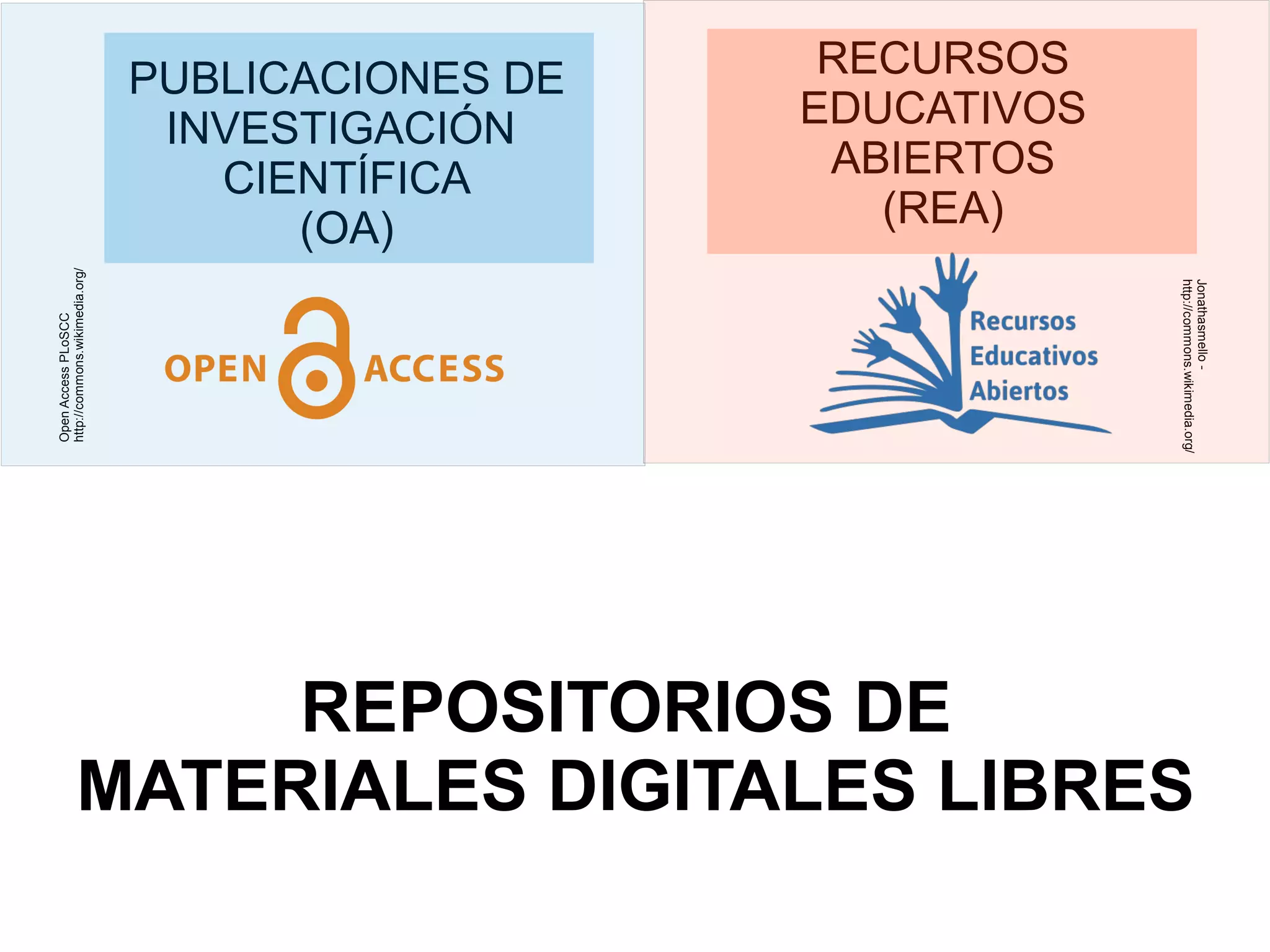 REPOSITORIOS DE
MATERIALES DIGITALES LIBRES
Jonathasmello-
http://commons.wikimedia.org/
RECURSOS
EDUCATIVOS
ABIERTOS
(REA)
OpenAccessPLoSCC
http://commons.wikimedia.org/
PUBLICACIONES DE
INVESTIGACIÓN
CIENTÍFICA
(OA)
 