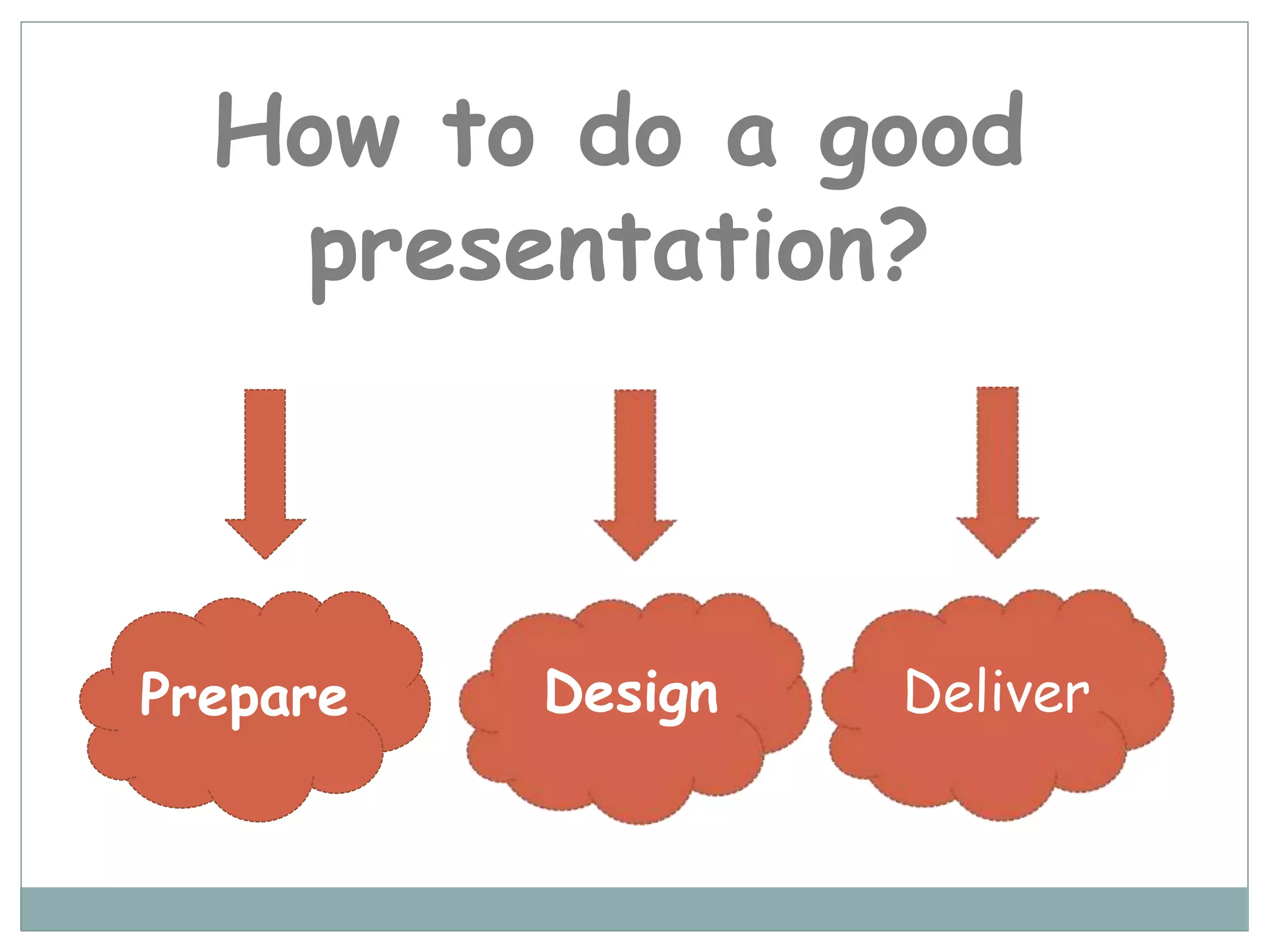 How to do a good
presentation?
Prepare Design Deliver
 