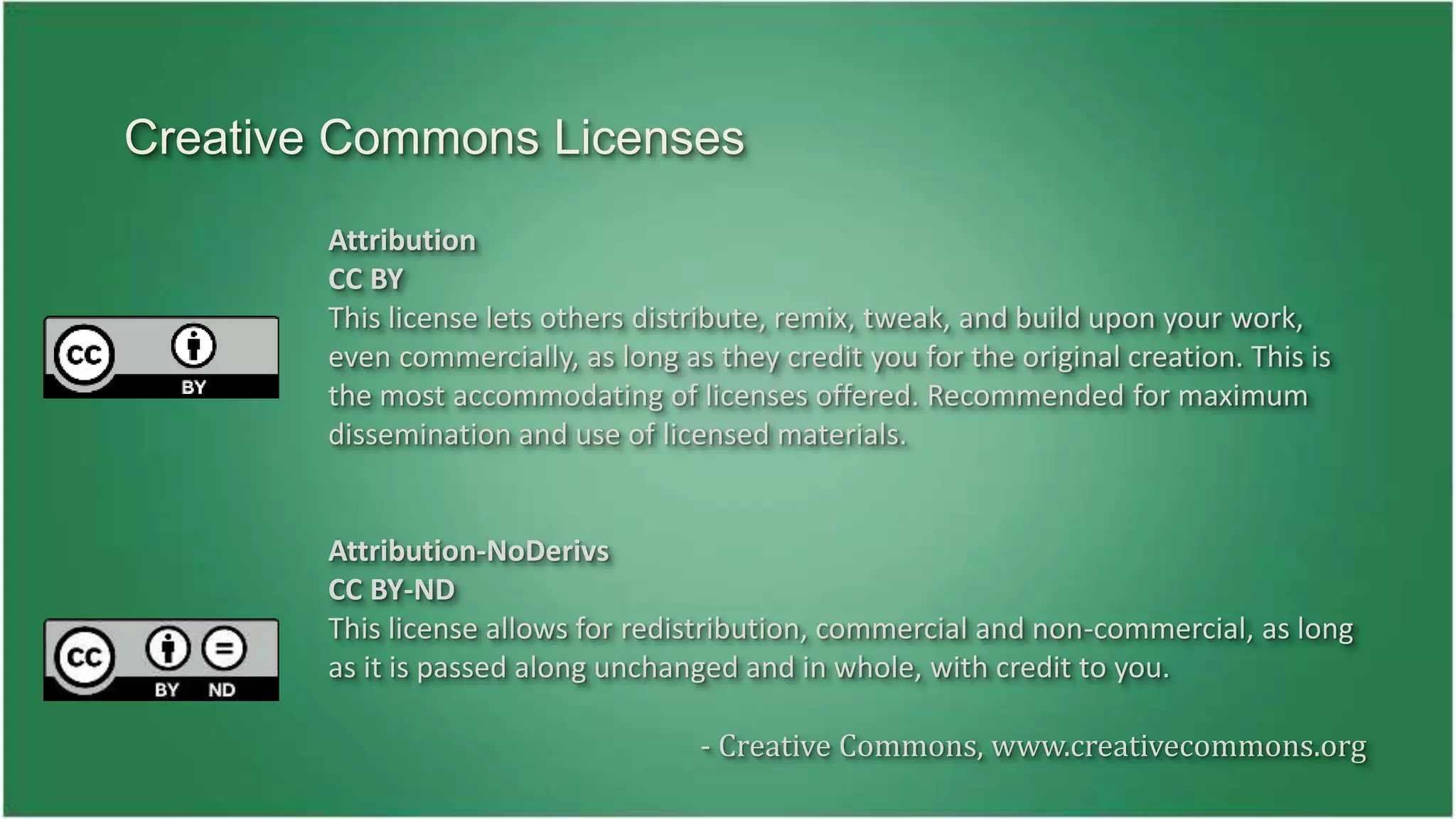Creative Commons Licenses 
Attribution 
CC BY 
This license lets others distribute, remix, tweak, and build upon your work, 
even commercially, as long as they credit you for the original creation. This is 
the most accommodating of licenses offered. Recommended for maximum 
dissemination and use of licensed materials. 
Attribution-NoDerivs 
CC BY-ND 
This license allows for redistribution, commercial and non-commercial, as long 
as it is passed along unchanged and in whole, with credit to you. 
- Creative Commons, www.creativecommons.org 
 
