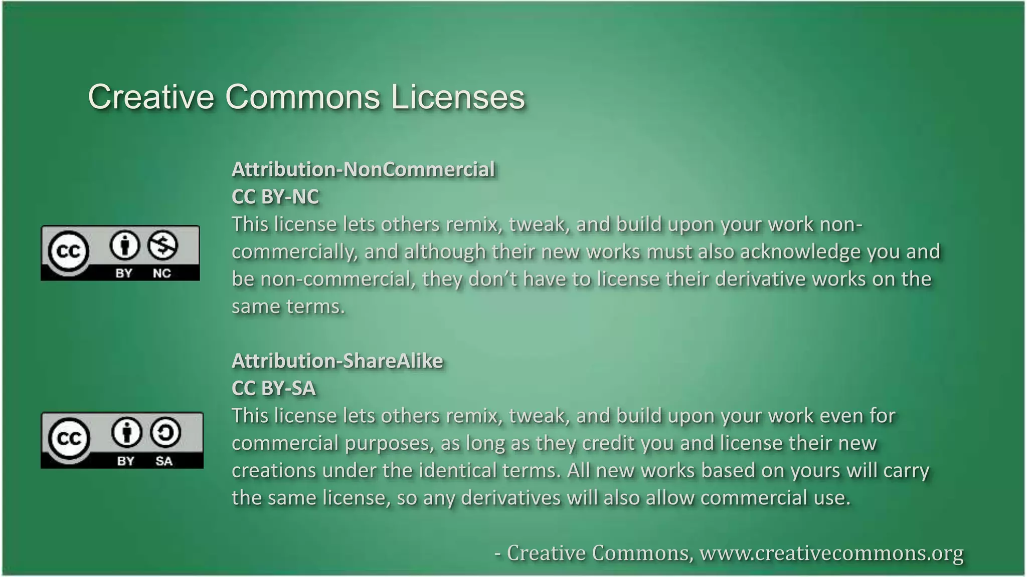 Creative Commons Licenses 
Attribution-NonCommercial 
CC BY-NC 
This license lets others remix, tweak, and build upon your work non-commercially, 
and although their new works must also acknowledge you and 
be non-commercial, they don’t have to license their derivative works on the 
same terms. 
Attribution-ShareAlike 
CC BY-SA 
This license lets others remix, tweak, and build upon your work even for 
commercial purposes, as long as they credit you and license their new 
creations under the identical terms. All new works based on yours will carry 
the same license, so any derivatives will also allow commercial use. 
- Creative Commons, www.creativecommons.org 
 
